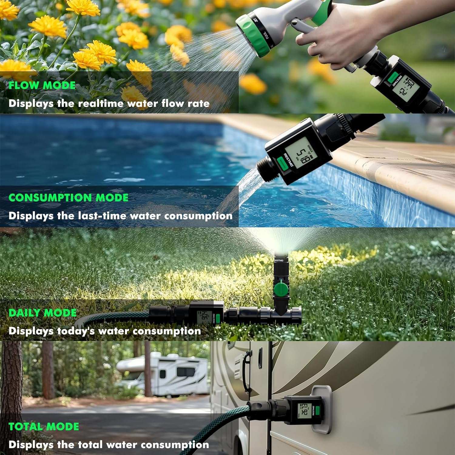 RESTMO Smart Water Flow Meter, 180&deg; Adaptive Garden Hose Tap Meter, Measure Gallon/Liter Consumption and Flow Rate for Outdoor Garden Hose Watering, RV Water Tank Filling, Lawn Sprinkler and Nozzle image number 5
