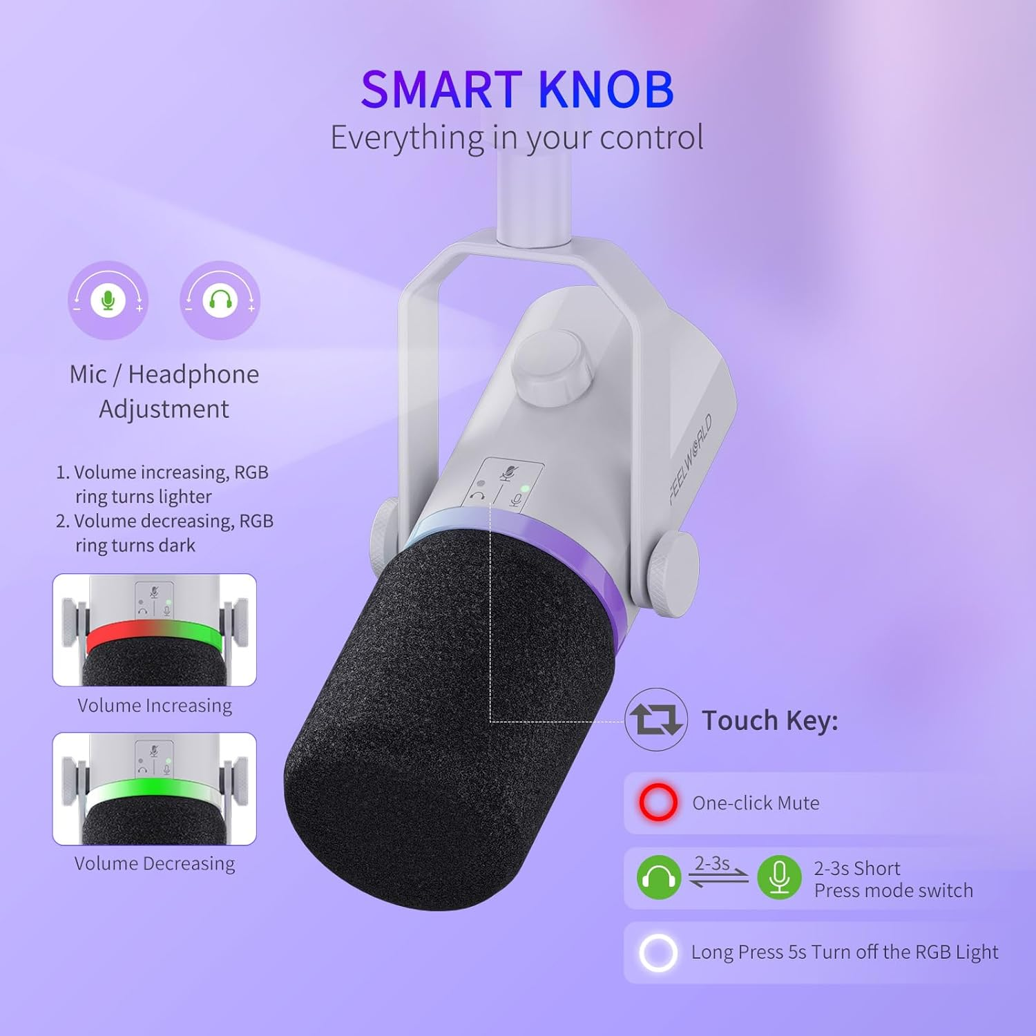 FEELWORLD PM1 XLR USB Dynamic Microphone with Boom Arm Stand for Podcast Recording PC Computer Gaming Live Streaming Vocal Voice-Over, Studio Metal Mic, RGB Light, Mute Button, Headphones Jack (White) image number 5