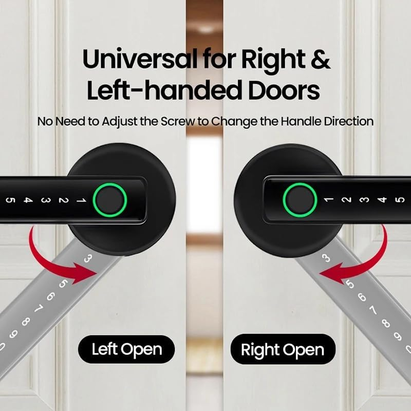 Smartsetup Matter over Thread Smart Lock Handle, App & Voice Control, Thread, Works with Homekit, Alexa, Google Home, Smartthings, 100% Privacy image number 6