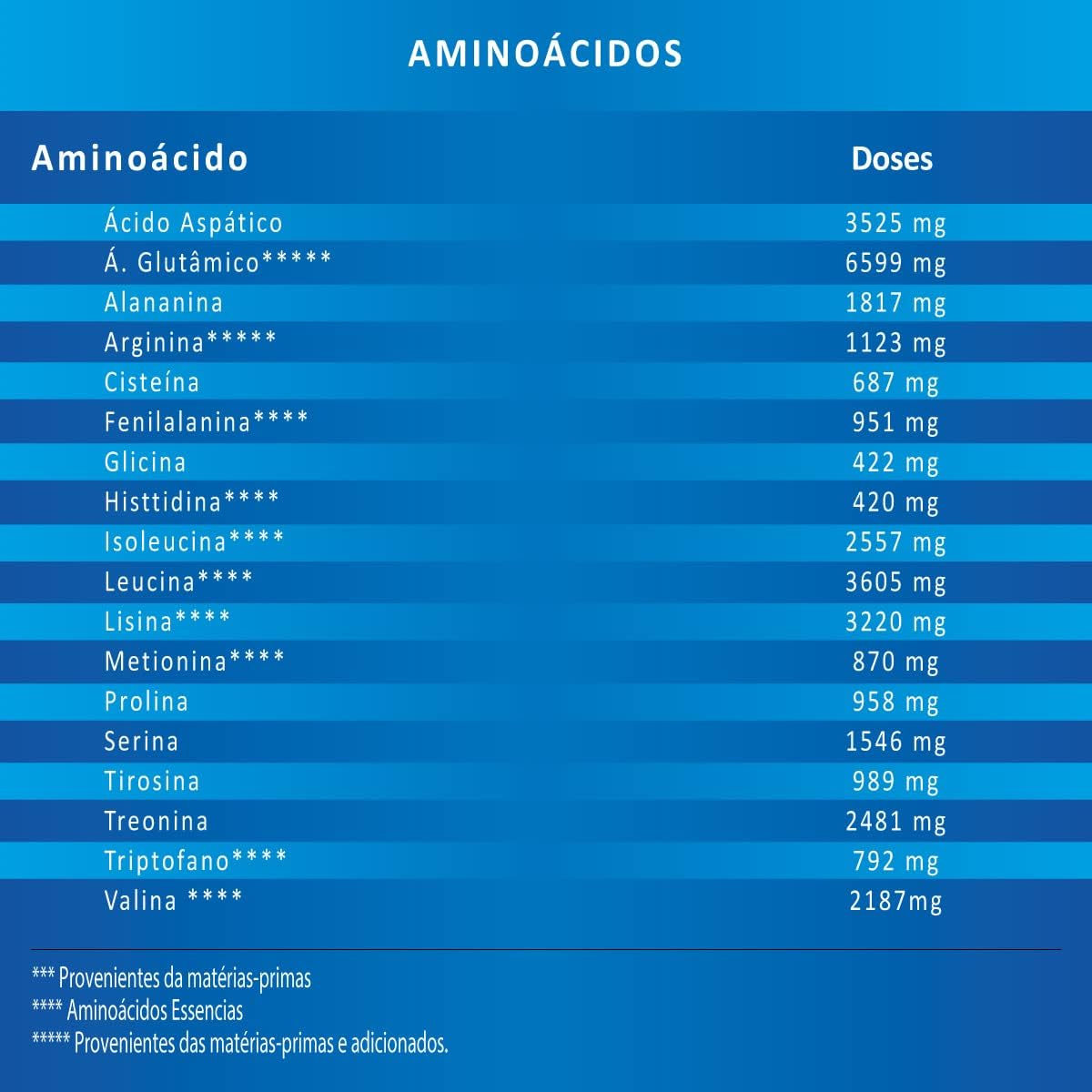 International Protein Superior Whey Chocolate Protein Powder 907 G image number 1