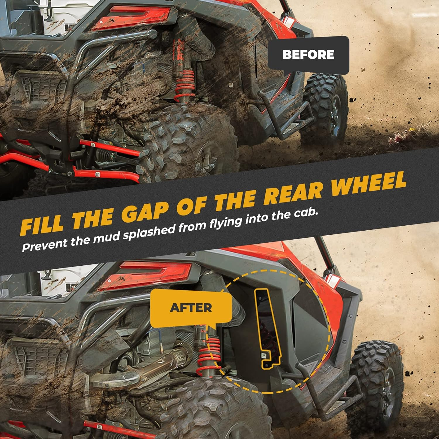 KEMIMOTO PRO XP Fender Flares Accessories, Rear Wheel Well Block Offs PRO XP Inner Splash Fender Mud Guard Compatible with Polaris RZR PRO XP/PRO R 2020-2023 image number 3