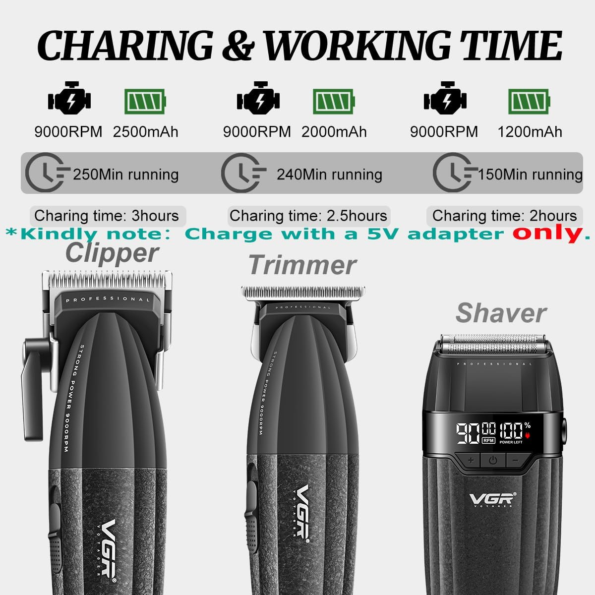 VGR 640S3 Professional 3 in 1 Hair Cutting Kit, 9000RPM Hair Clippers for Men Professional Hair Trimmer & Foil Shavers Set, Cordless Mens Barber Combo for Home, for Him(Black) image number 1