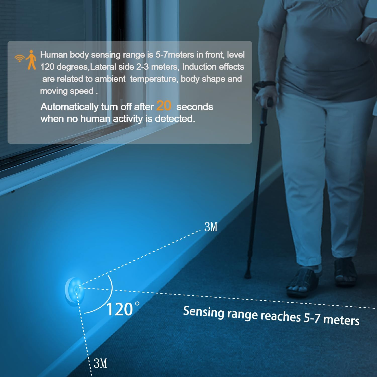 Singhong Motion Sensor Night Light, Rechargeable, 8 Colors, Perfect for Bedroom, Hallway, Cabinet, Closet, Stairs, Bathroom, Magnetic Stick Anywhere (2 Pack White) image number 1