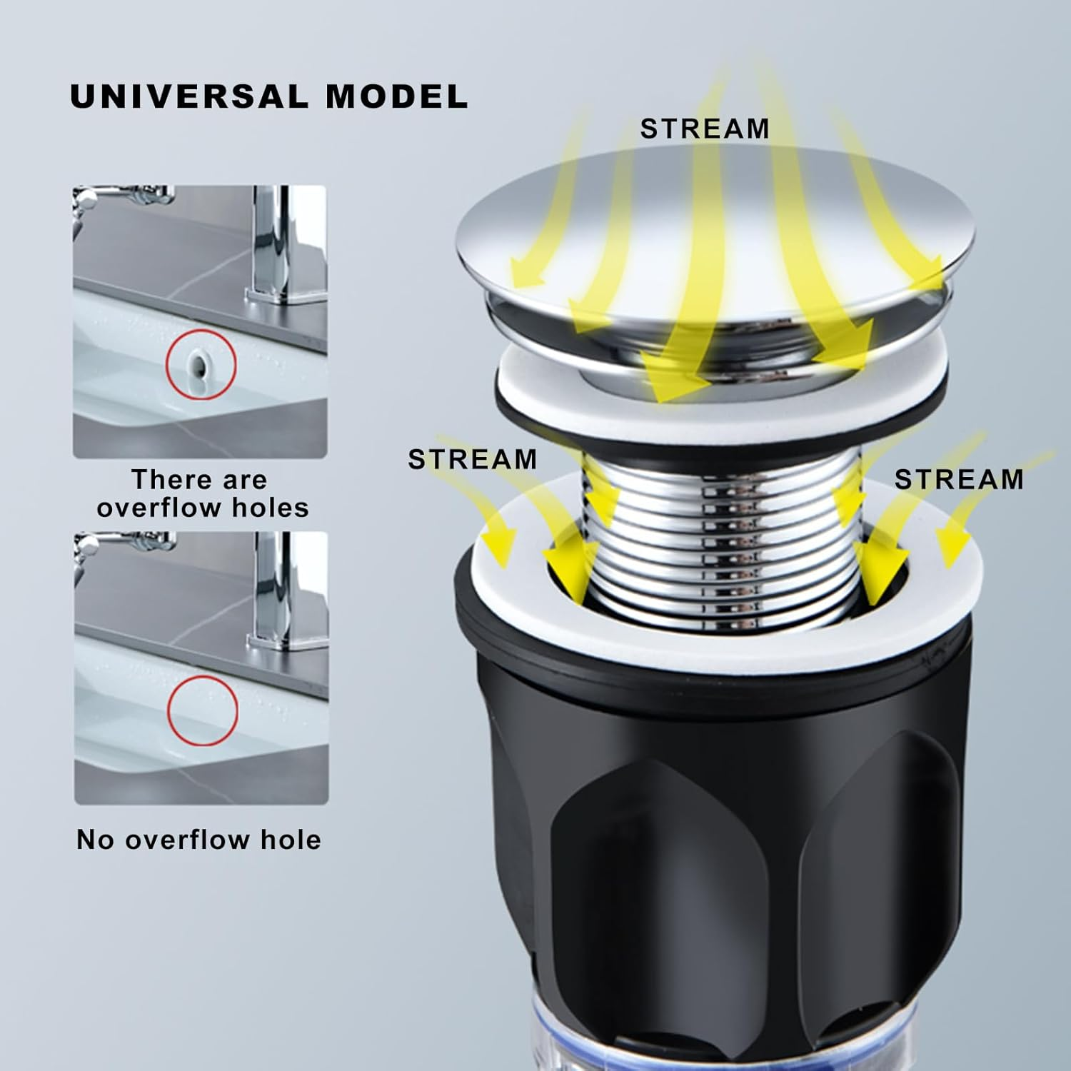 Qruilantu Bathroom Sink Drain Kit, Anti-Odor Flexible Expandable P-Trap Sink Drain Pipe, 1-1/4" to 1-1/2" Drain Hole, Stainless Steel, Grey - Grey image number 3