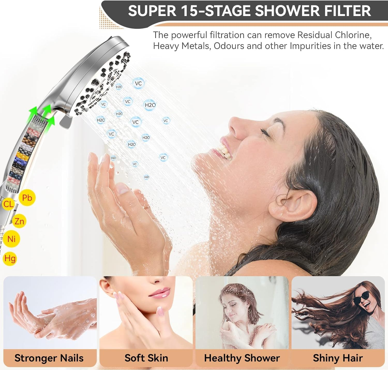 Baseau 2 Pack Shower Filter Cartridge, 15 Stage Replacement Shower Filter for Hard Water, High Output Universal Replacement Filter Cartridge, Remove Chlorine Heavy Metals and Sediments image number 2