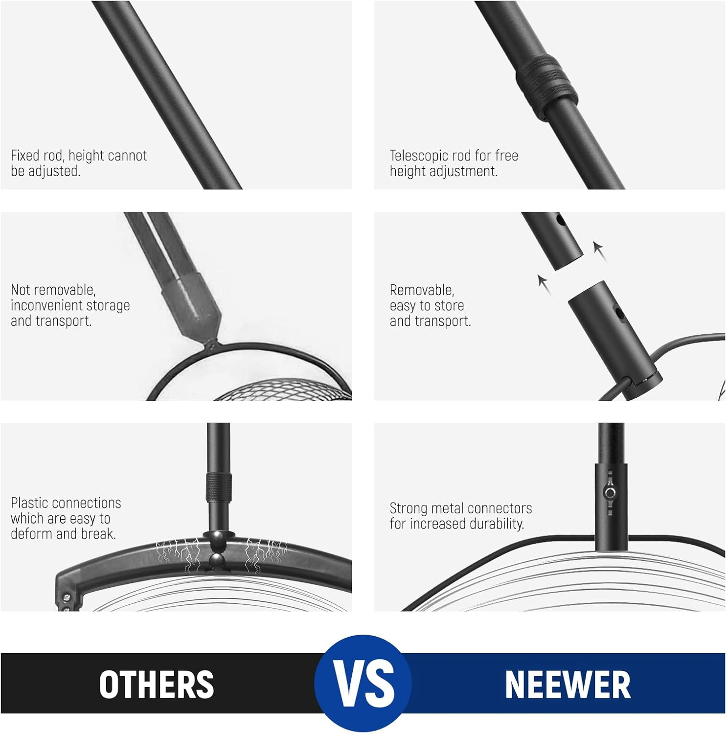 NEEWER Tennis Ball Pickleball Collector Roller, No Bending over Quick Rolling Picker for 1.5"-3" Tennis/Golf/Pickleballs, 30-58"/77-148Cm Telescopic Ball Retriever for up to 40 Tennis Balls, TB01S image number 2