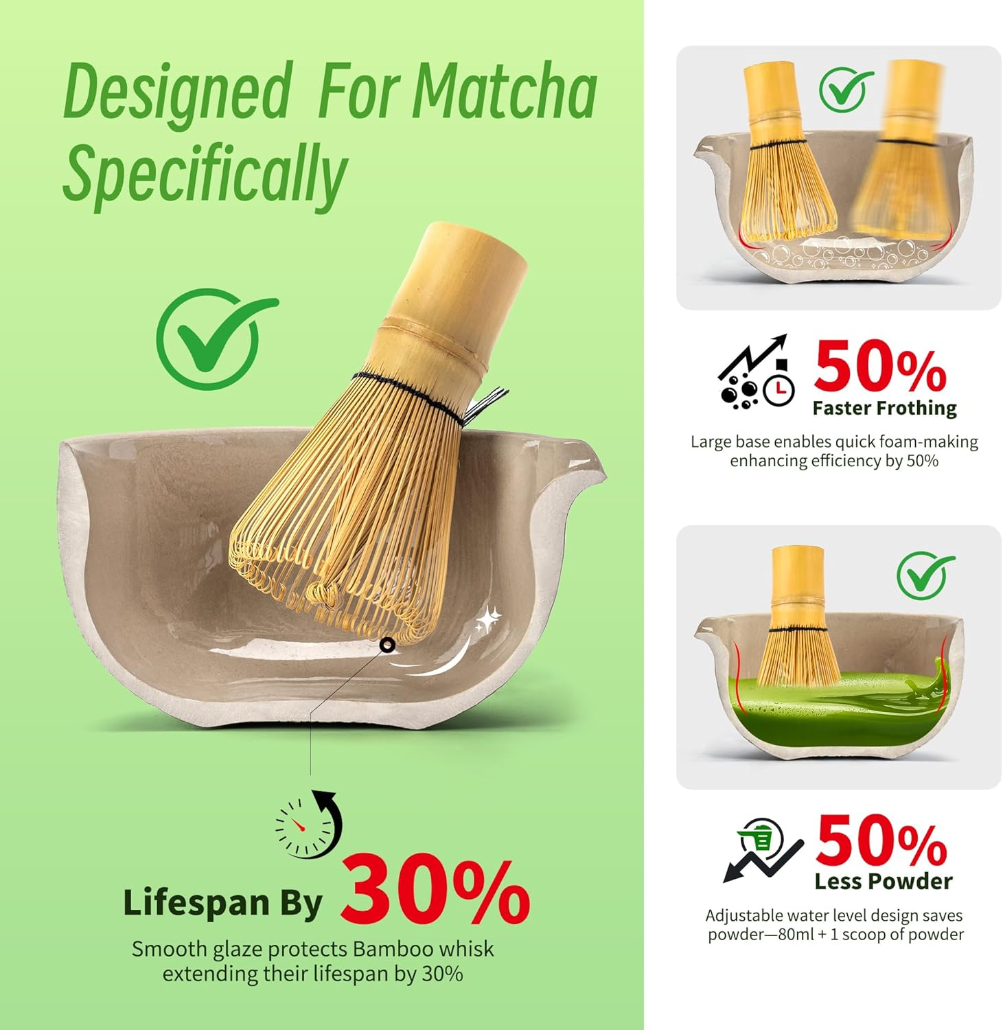 TEANAGOO Matcha Set, 7 Pcs Matcha Whisk Set for Ceremony, Matcha Kit Junware-Blue, Matcha Tea Set for Making Breakfast/Matcha Latte, Great for Matcha Lover, Matcha Whisk and Bowl with All Accessories image number 5
