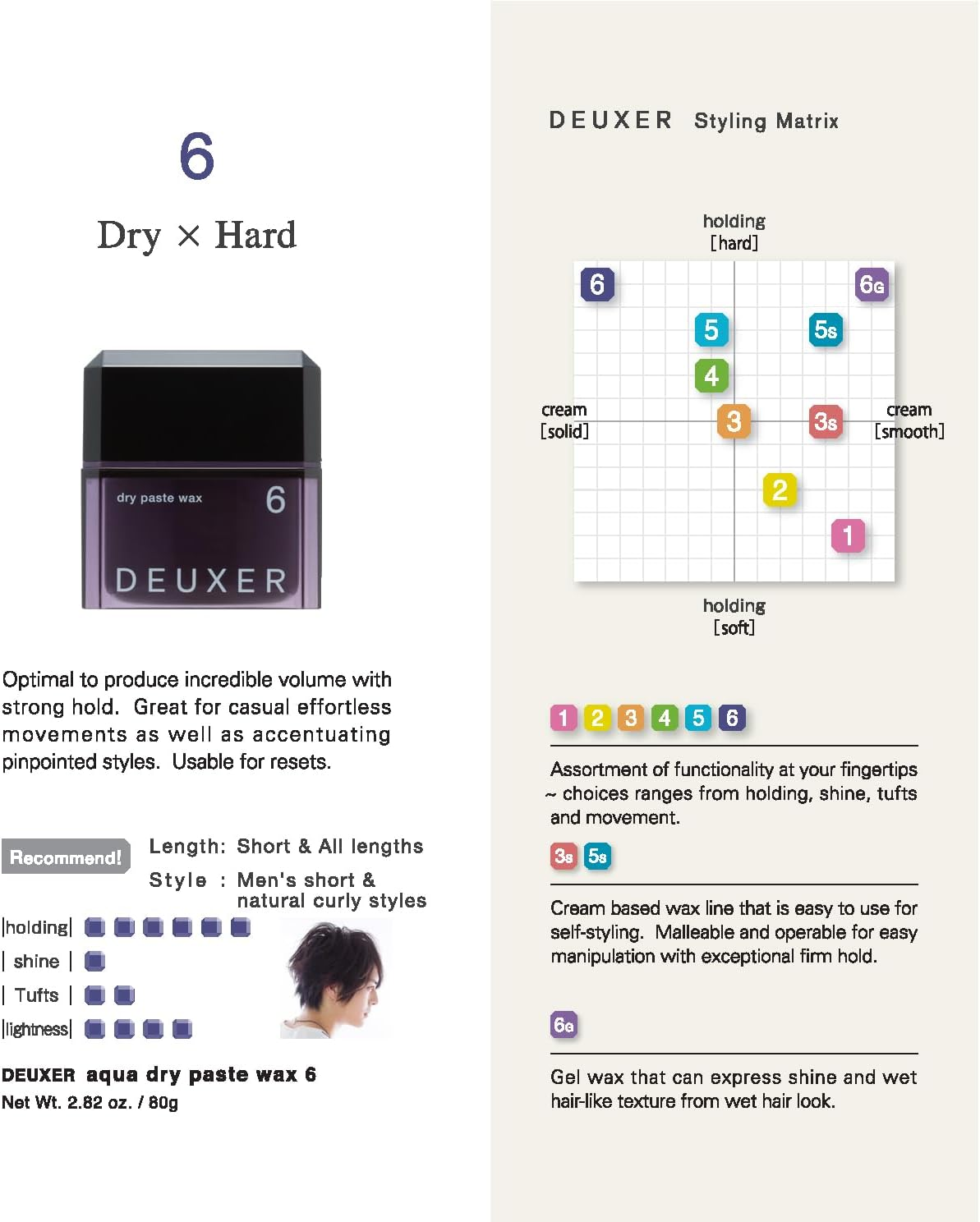 Deuxer 6 Dry Paste Wax