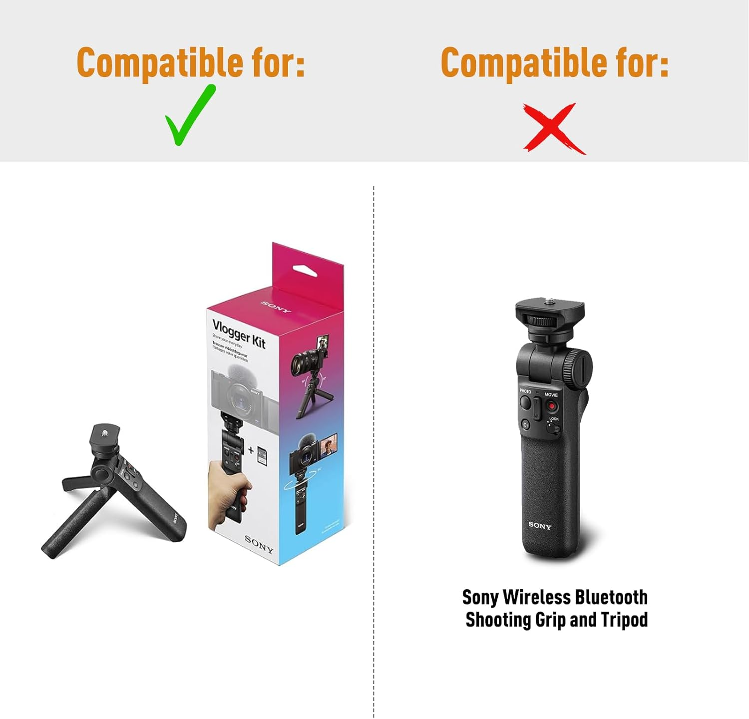 Hard Case for Sony Alpha ZV-E10 / ZV-1F / ZV-1 II Vlog Camera by LTGEM. Fits Vlogger Accessory Kit Tripod and Microphone - Travel Protective Carrying Storage Bag image number 6