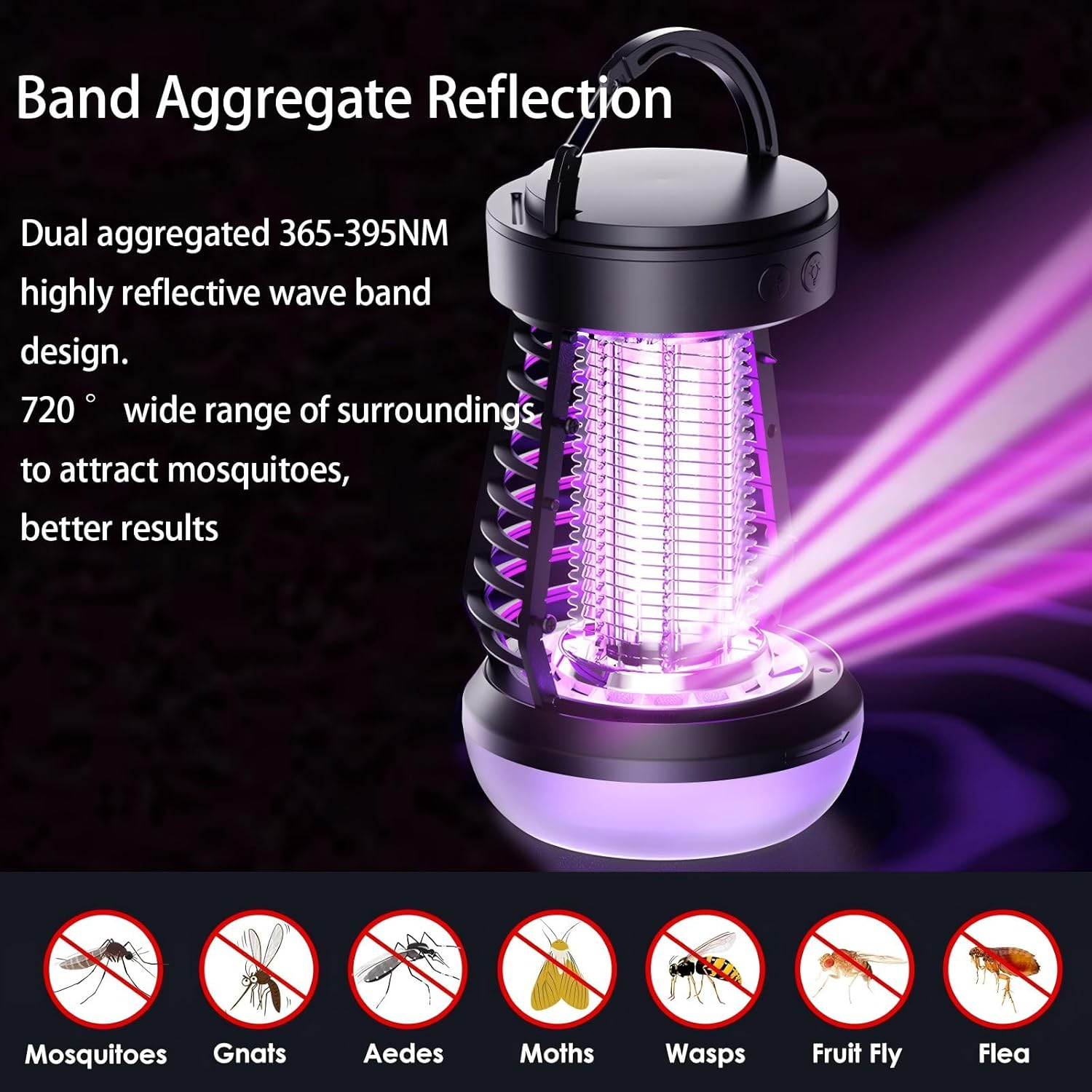 Bug Zapper Outdoor, Mosquito Zapper 2 in 1 Portable & Rechargeable Bug Zapper Outdoor with 2000Mah Battery & LED Night Light, Electric Fly Zapper for outside Camping, Patio, Backyard, Garden