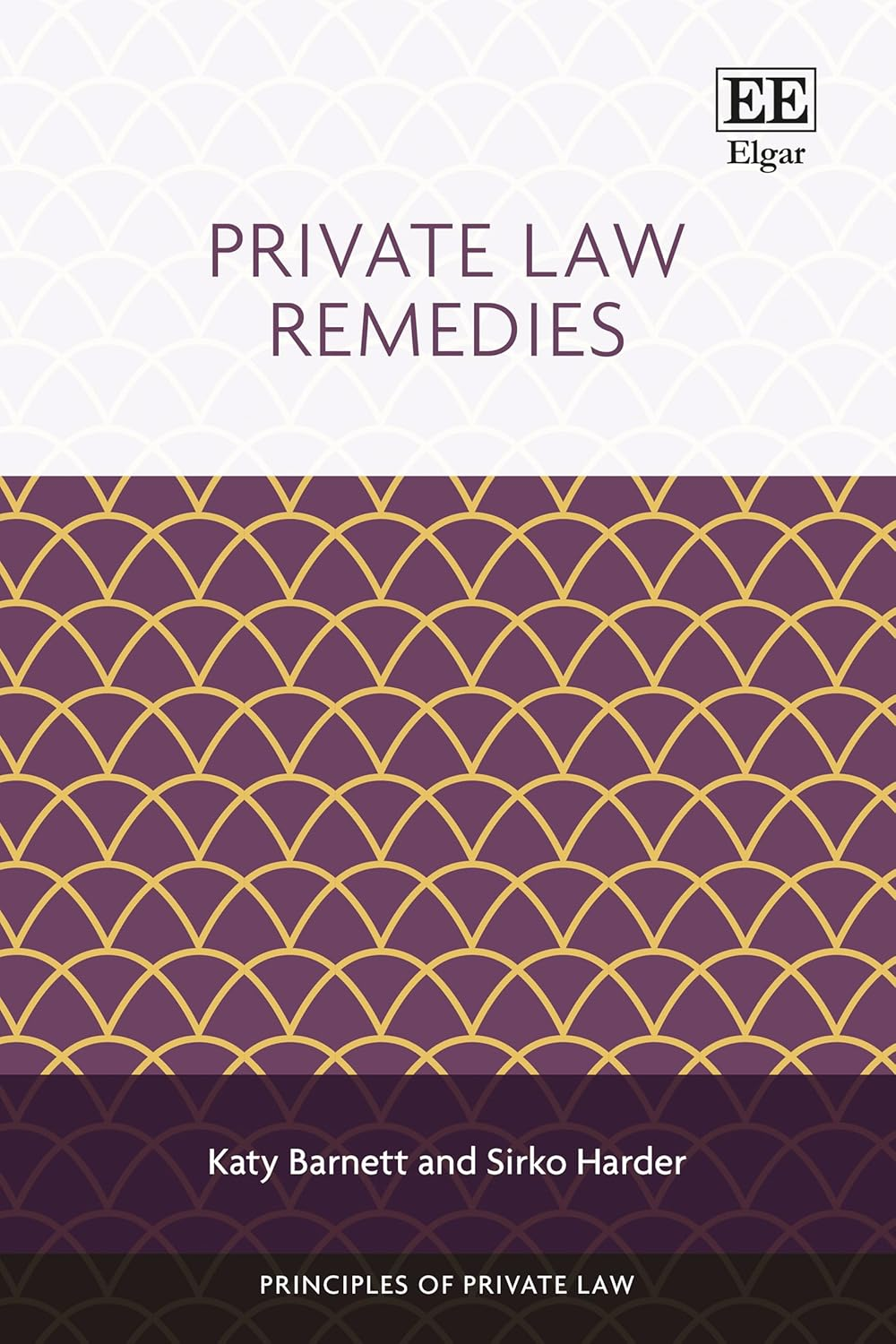 Private Law Remedies