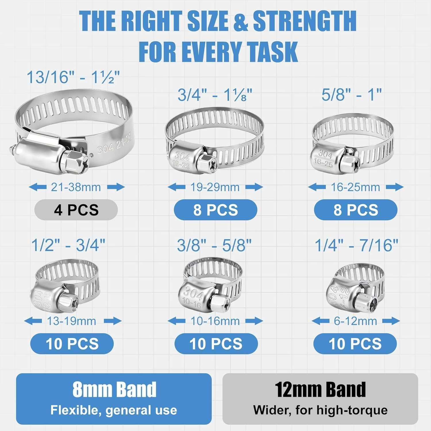 304 Stainless Steel Hose Clamp Assortment Kit, 1/4" to 1-1/2" (6-38Mm) Adjustable Worm Gear Clamps for Plumbing, Automotive, Marine, HVAC & Diy,Rust-Resistant Pipe Clamps for Home & Garden(50-Piece) image number 5