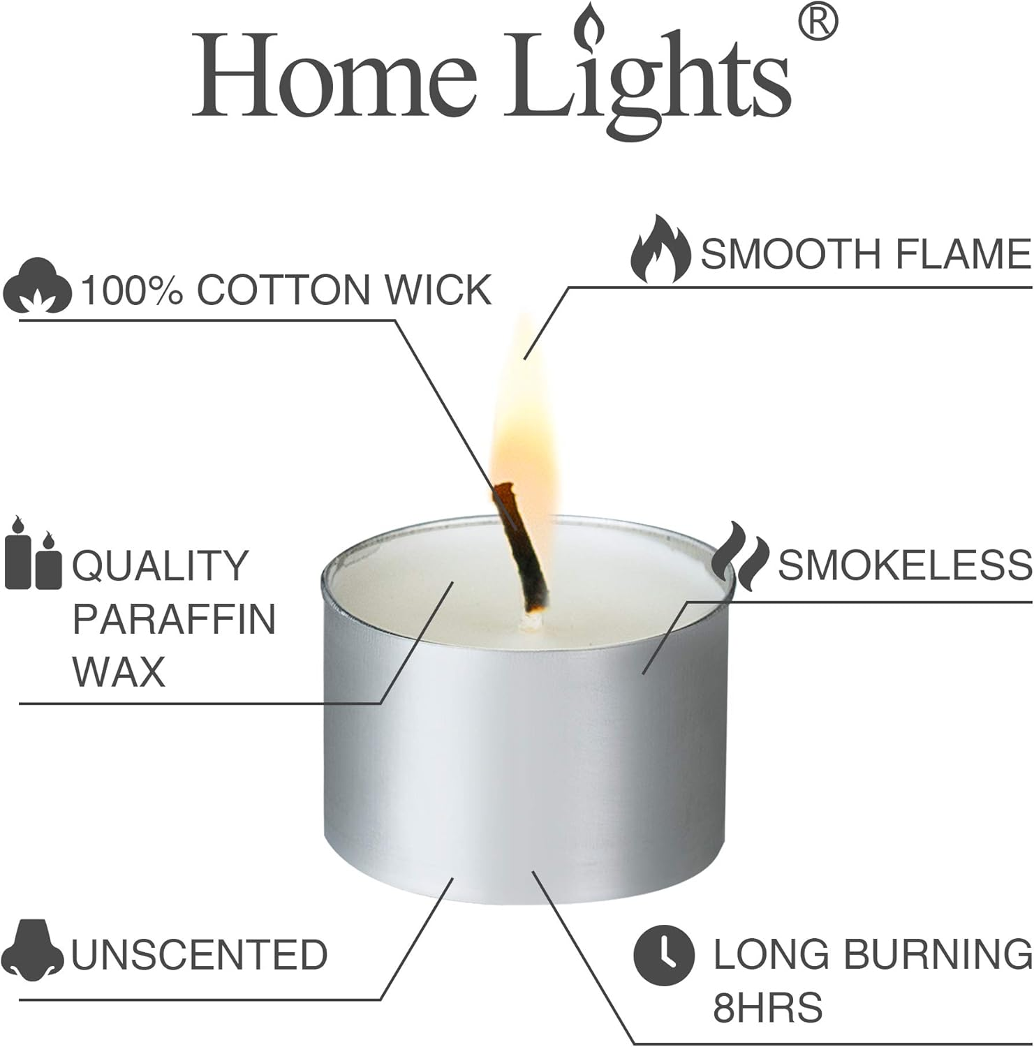 Homelights Tealight Candles - 8 Hour Long Time Burning, Giant 100,200,300 Packs -White Smokeless European Tea Light Unscented Candles for Shabbat, Weddings, Christmas,Home Decorative -100 Pack image number 2