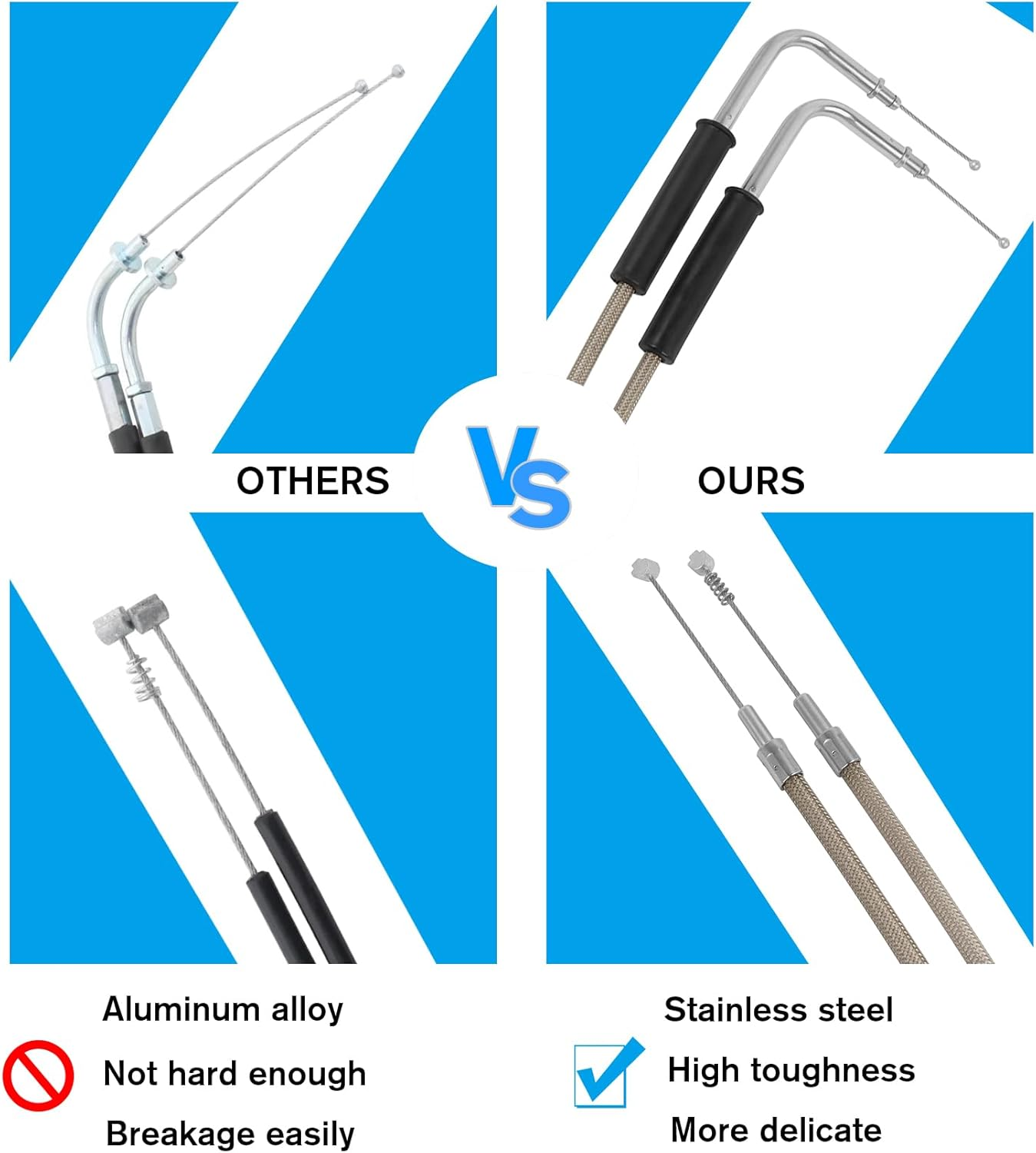 CHIFUN Motorcycle Throttle Idle Cable Braided Wire Kit Stainless Steel 39" Long Throttle Gas Cable Compatible with Harley Dyna Softail XL 883 1200 Fat Boy Heritage Road King image number 5