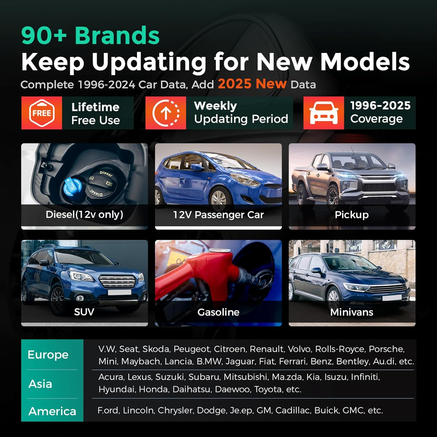 Launch OBD2 Scanner CRP123X Code Reader Tcm/Engine/Abs/Srs/Airbag Tools 2022 Battery Test Scanner for Car, One-Click Lifetime Free Update Wifi Connection, Autovin Scan Tool,7.0 Android OS,16GB ROM