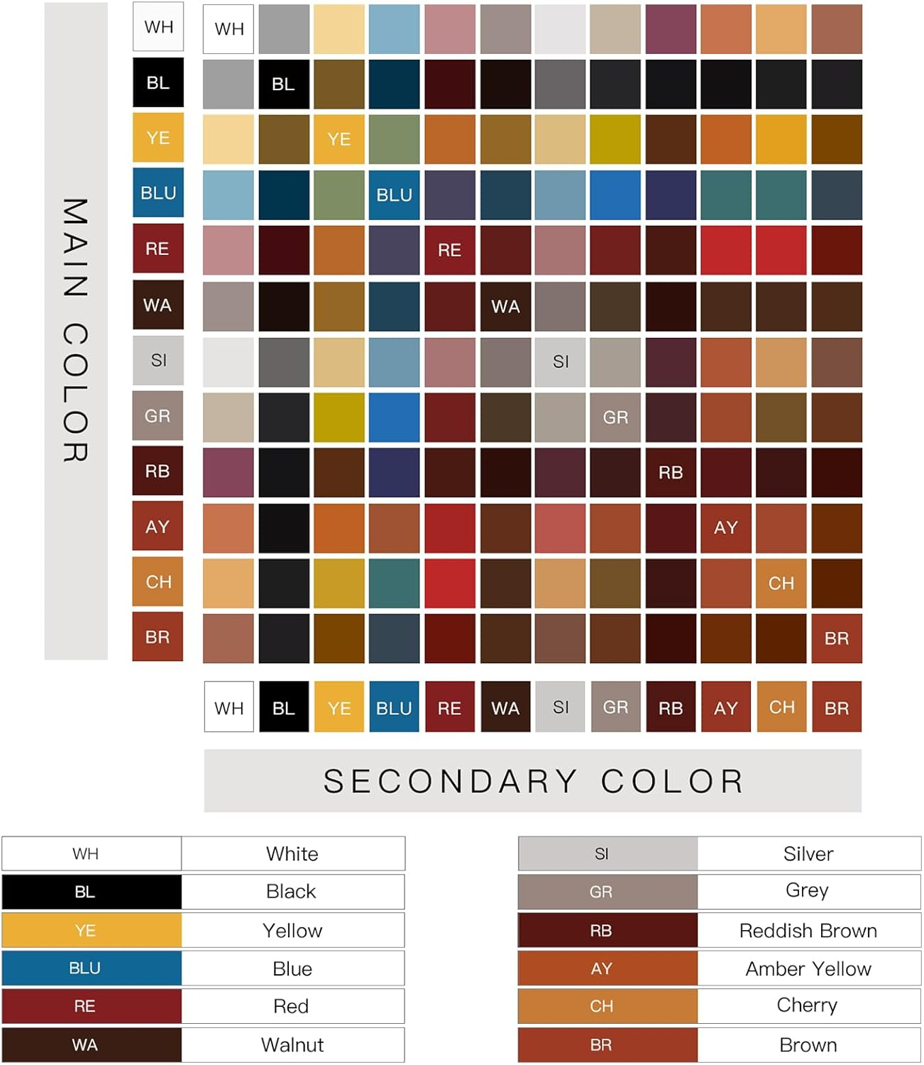 Grpoche Leather Repair Kit, 12 Colors Leather Vinyl Repair Kit for Furniture, Couches, Jacket, Sofa, Boat, Car Seat, Purse, Belt, Shoes, Scratch Filler Kit (12 Pcs Leather Repair Kit (20 ML)