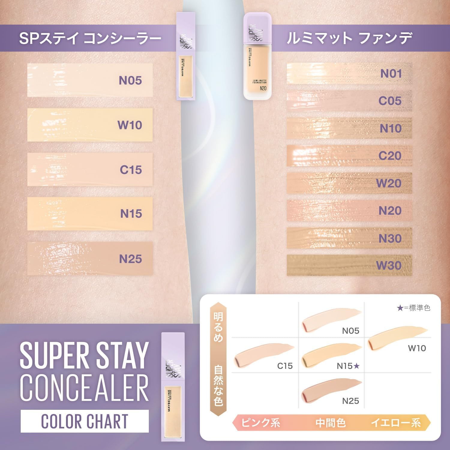 Maybelline C15 Sp Stay Concealer image number 5