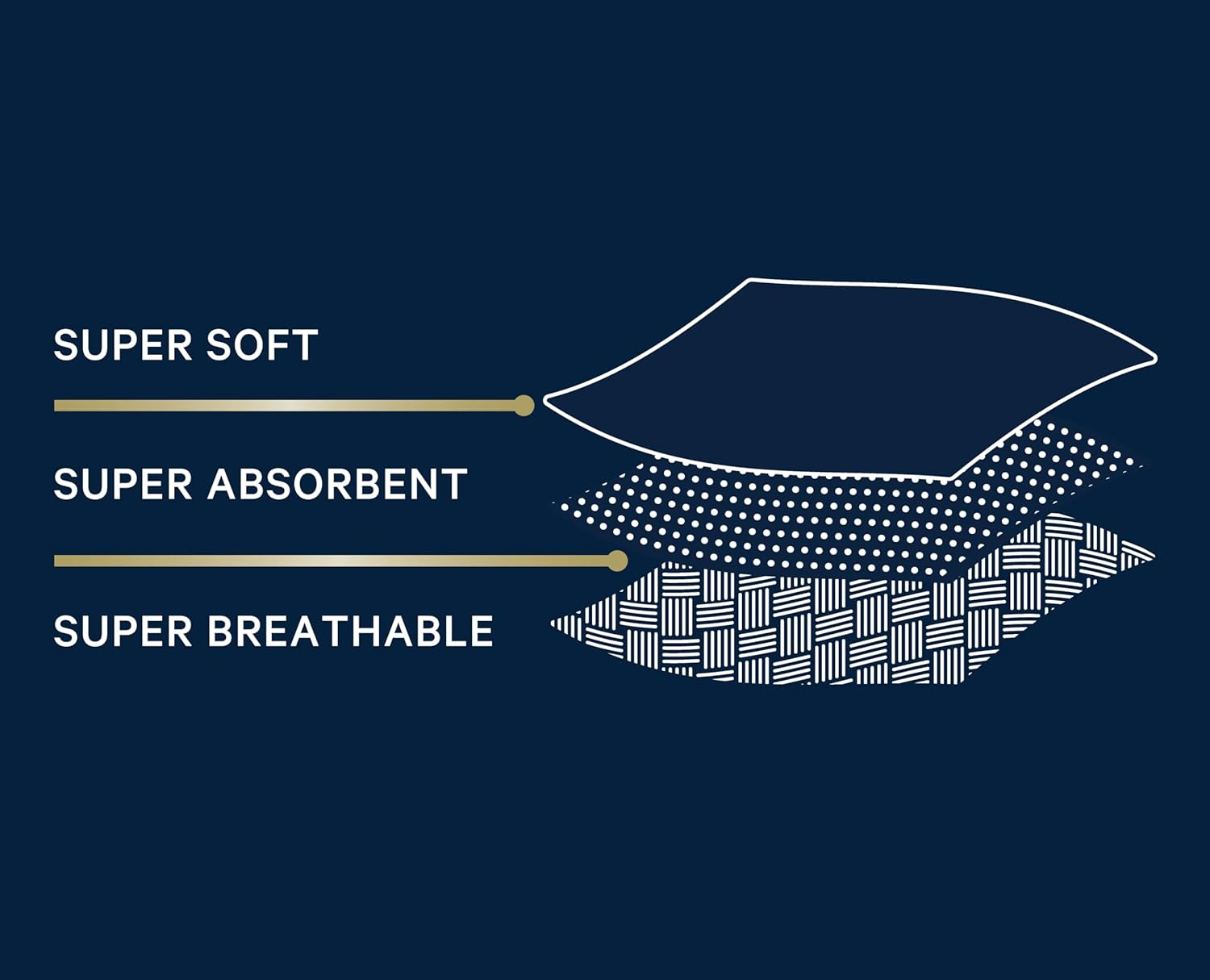 Libra Hipster Period Proof Brief, Reusable Underwear, Black, Small image number 6