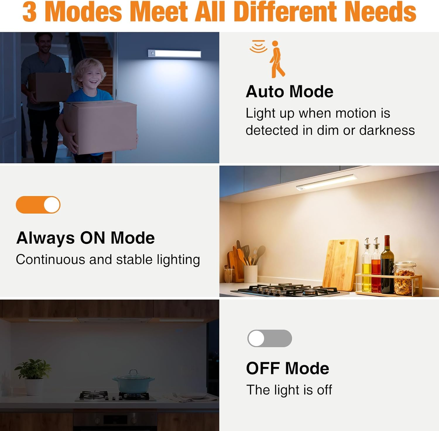 Slochi Cabinet Light with Motion Sensor, 3 Colours, 3000 K/4000 K/6500 K, Dimmable Under-Unit Light, Kitchen, Rechargeable Cabinet Lighting, 3 Modes Magnetic LED Light Strip for Cupboard, Shelves