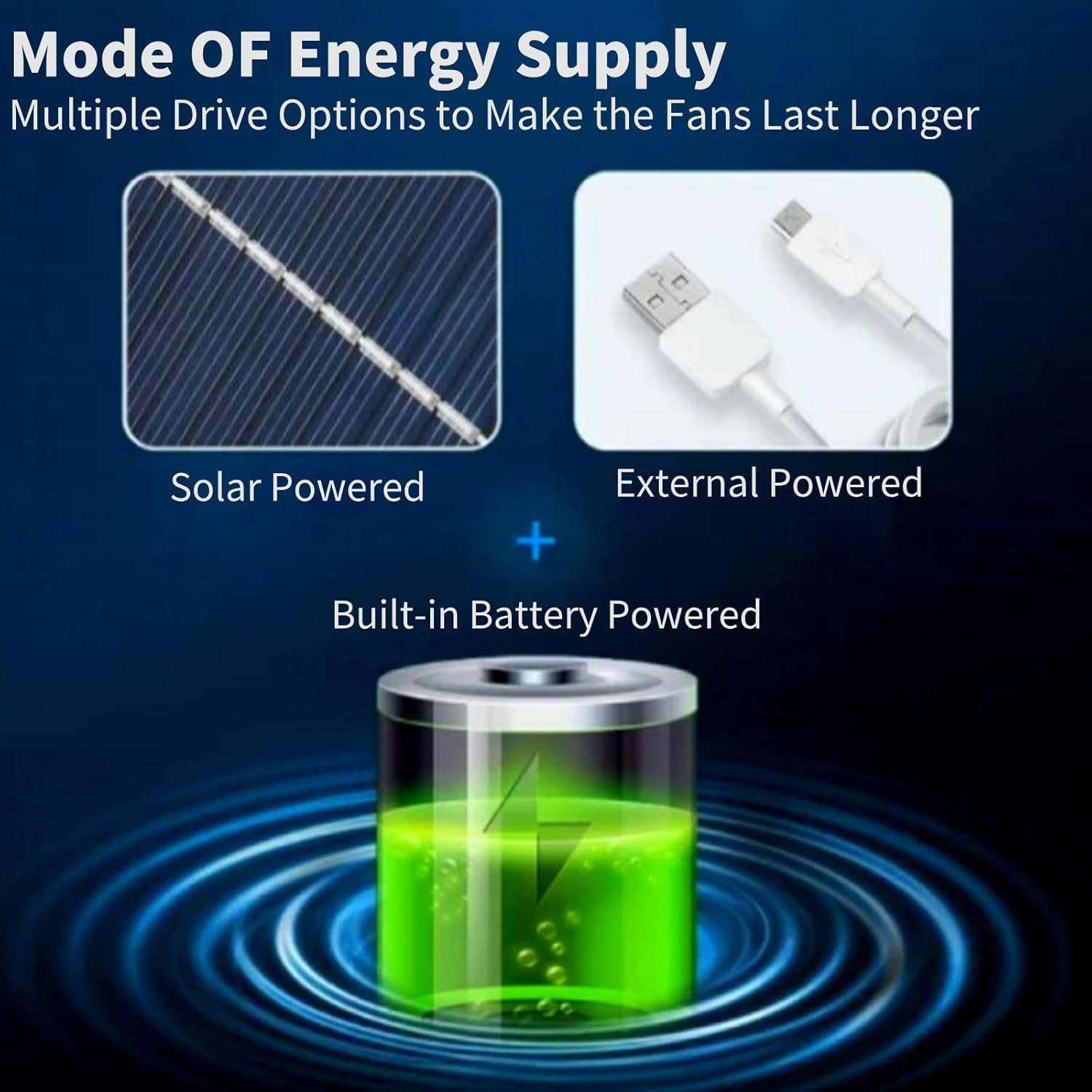 Solar Fan Hat, Outdoor Wide Brim Sun Hat with Dual Cooling Fans UPF50+ Sun Protection 3-Speed Adjustable Airflow, Solar & USB Charging for Fishing, Camping - Black image number 2