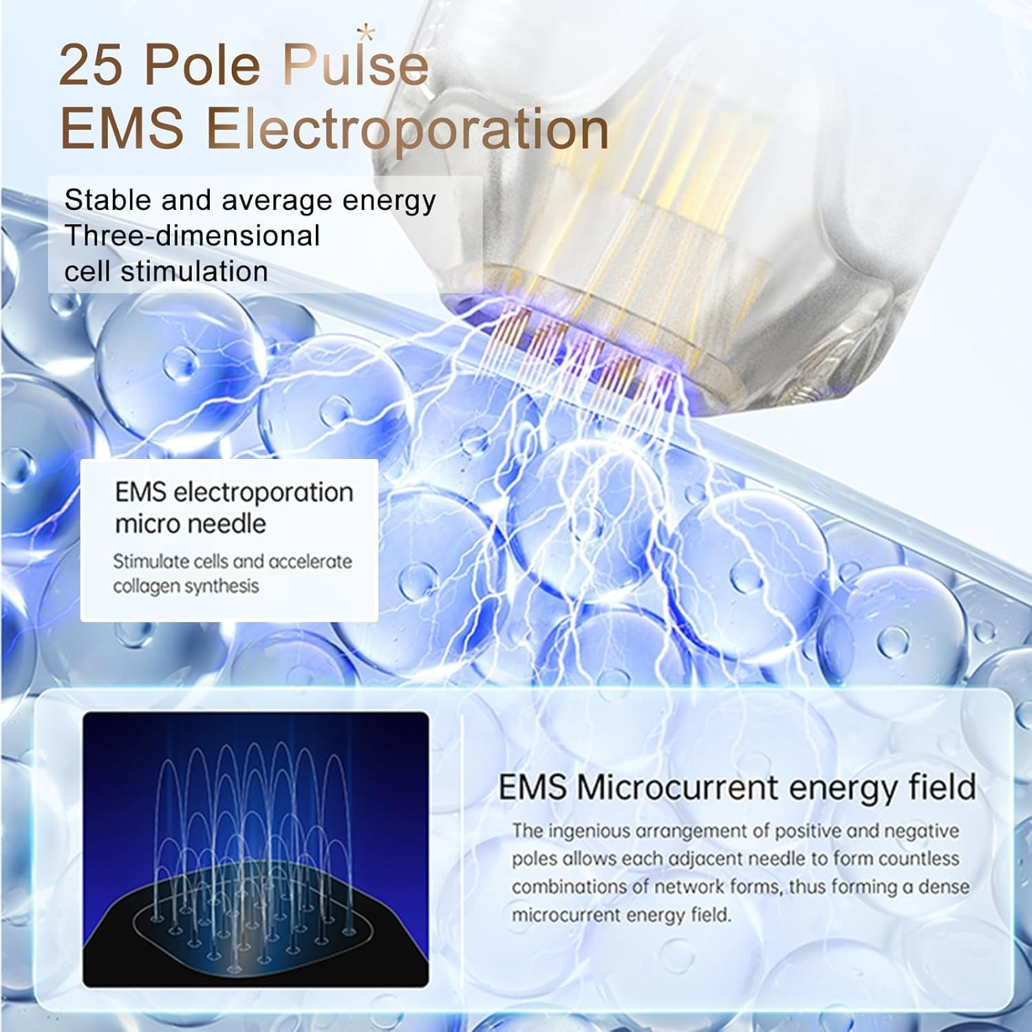 Original Bio Pen Q2 Replacement Cartridges 9Pin/14Pin/25Pin.Roundnano 5Pcs, Tips for Q2 Pen, Beauty Tool Accessories (25PIN) image number 2