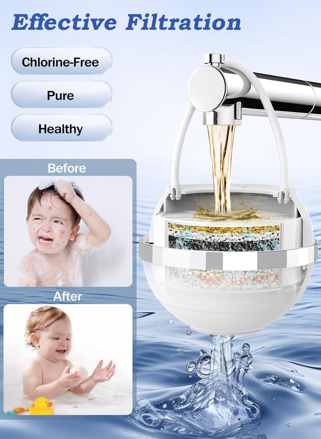 Bath Filter for Tub with 2 Filter Cartridges, Bath Water Filter, 10 Stages, Shower Water Filter, Bpa-Free Removes Hundreds of Contaminants for Softer, 2,500 Gallons of Filtration (Bright White) image number 5