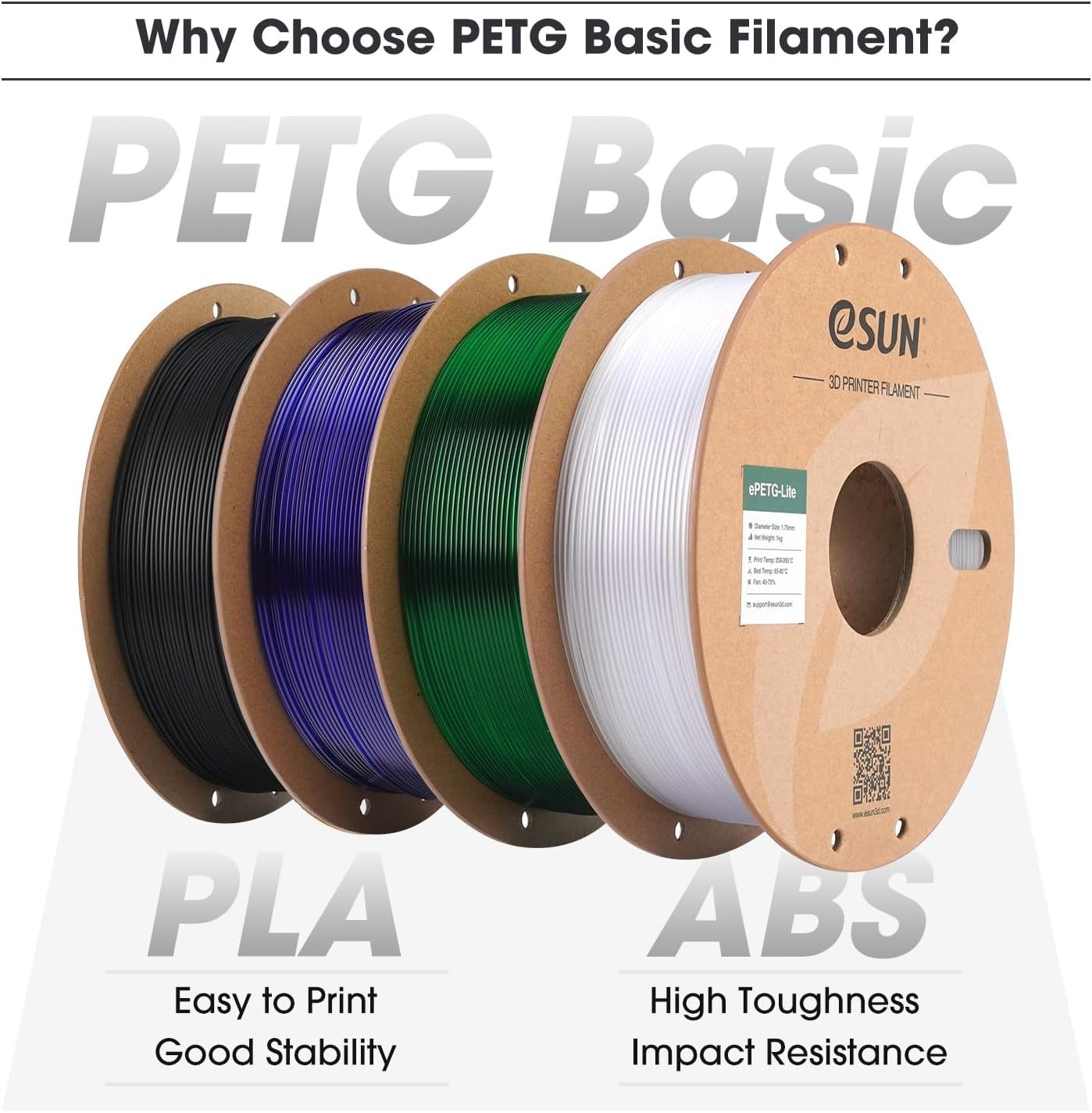 Esun Basic PETG Filament 1.75Mm, 3D Printer Filament PETG, Dimensional Accuracy +/- 0.05Mm, 1KG Spool (2.2 LBS) 3D Printing Filament for 3D Printers,Solid White image number 2