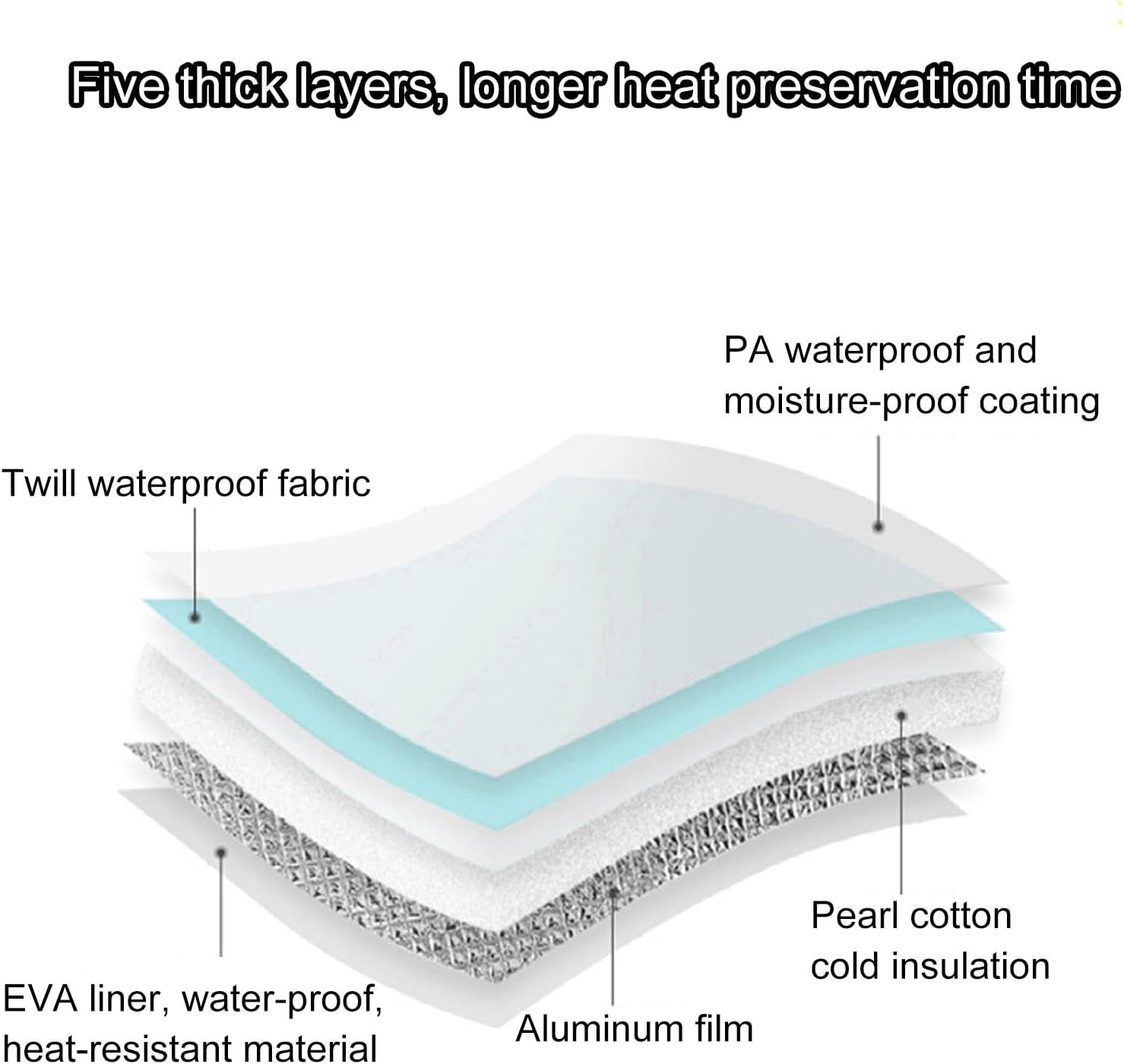 Apujent Portable Foot Bath,Foldable Foot Wash Bag Foot Bath Basin with Knee Cover - Pedicure Foot Spa Tub Bag, Portable Foot Bucket for Travel, Outdoor, Laundry Use image number 6