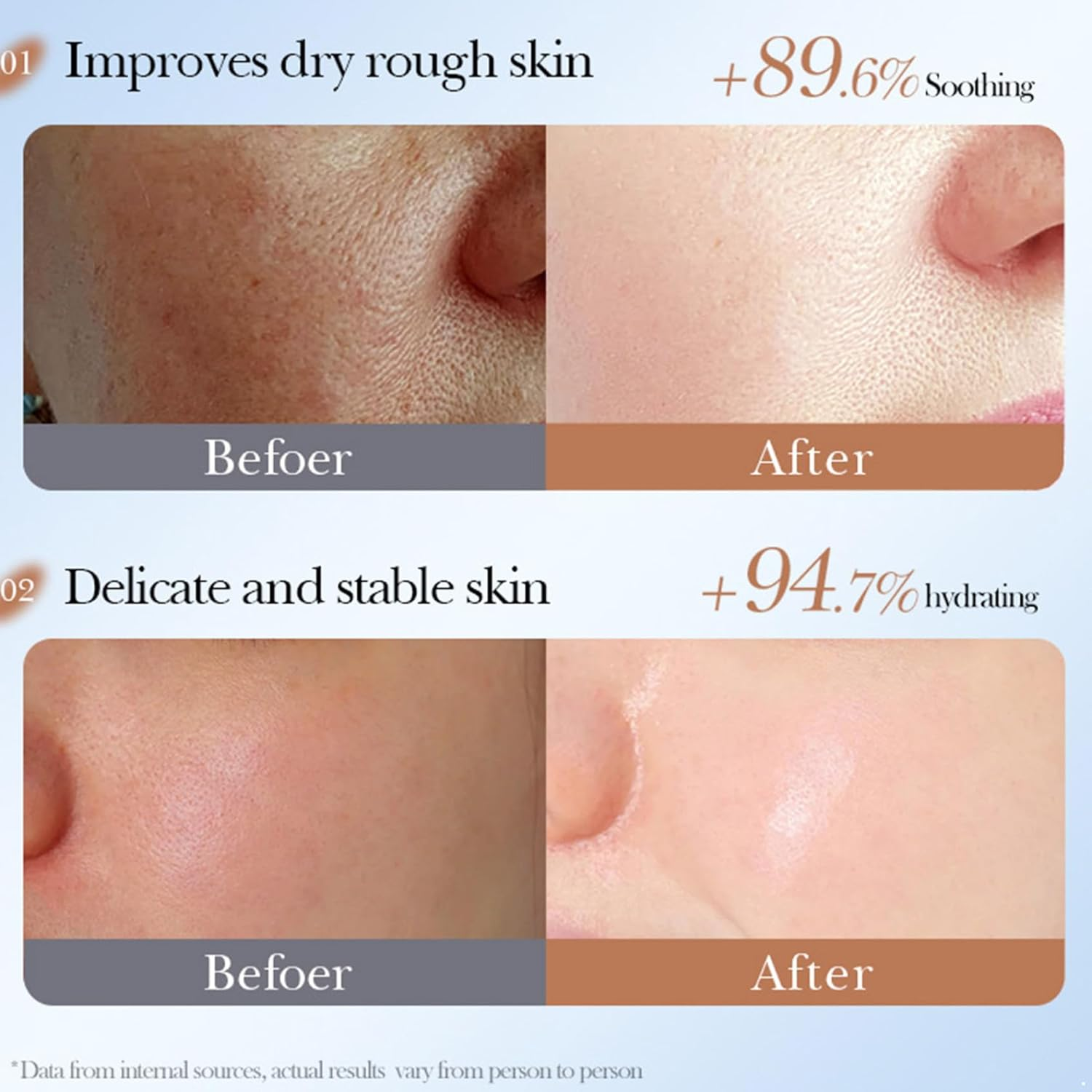 Yruioon Hydrating Coconut Face Mask 5 Pack Infused with Coconut Water Extract for a Daily Moisturizing Skincare Routine White One Size