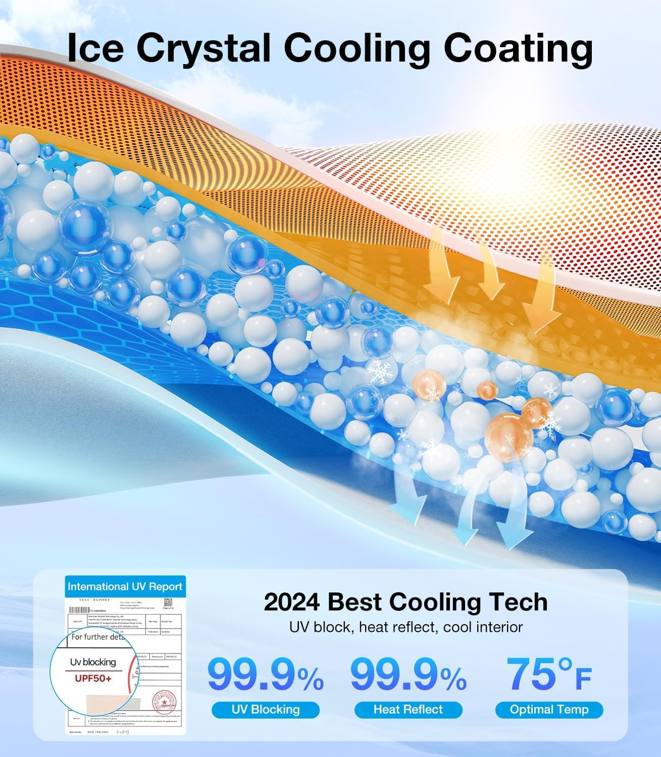 2024-2025 Tesla Model 3 Sunshade Roof [Never Sag, Nano Ice-Crystal Coatings] 3-Gen Heat Insulation Glass Roof Sun Shade, Accessories for Tesla Model 3, Ash-Colored image number 5