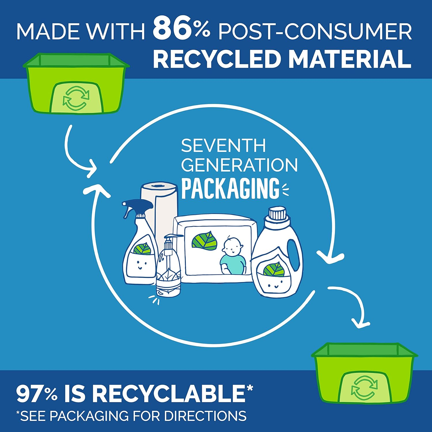 Seventh Generation Hand Wash, Free & Clean Unscented Hand Soap, 12Oz image number 3