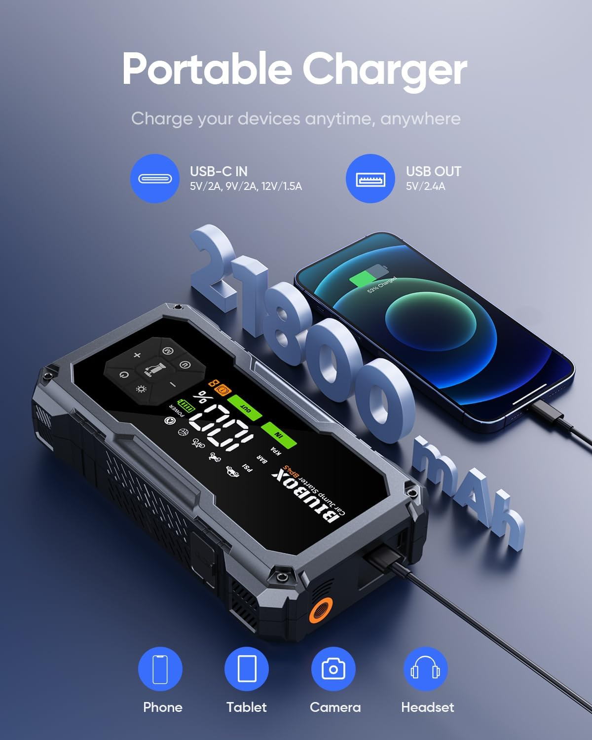 Car Jump Starter with Air Compressor, Biubox 4500A 150PSI Portable Car Battery Jump Starter for 10L Gas /9L Diesel, 12V Car Jump Starter Power Bank Charger with Tyre Inflator, LED Display, 500Lm Light image number 5