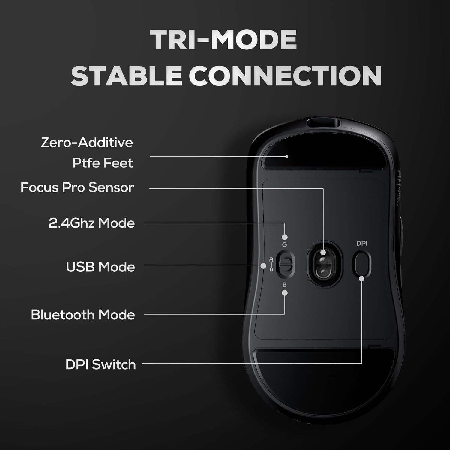 RK ROYAL KLUDGE RK M3 Wireless Gaming Mouse with 42K DPI, 47G Lightweight Computer Mouse with Dual 8K Polling Optical Sensor, Bluetooth/2.4G/Usb-C Wired PC Game Mice with 5 Programmable Buttons, Black image number 2