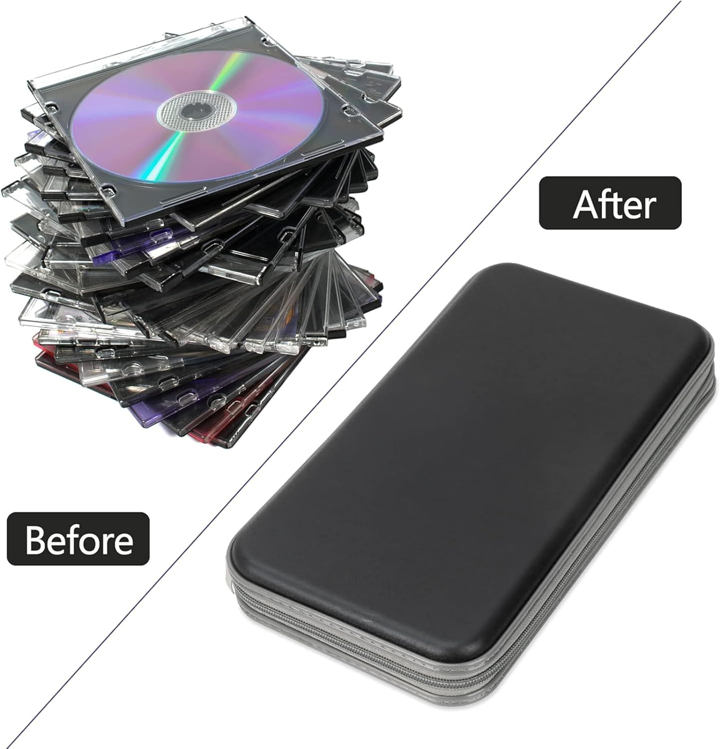 CD Storage Case,80 Capacity Portable DVD Case,Cd/Dvd Case Storage Holder Binder Organizer Portable Zipper Hard Plastic,Cd Case Holder Organizer for Home,Car,Office,Travel image number 2