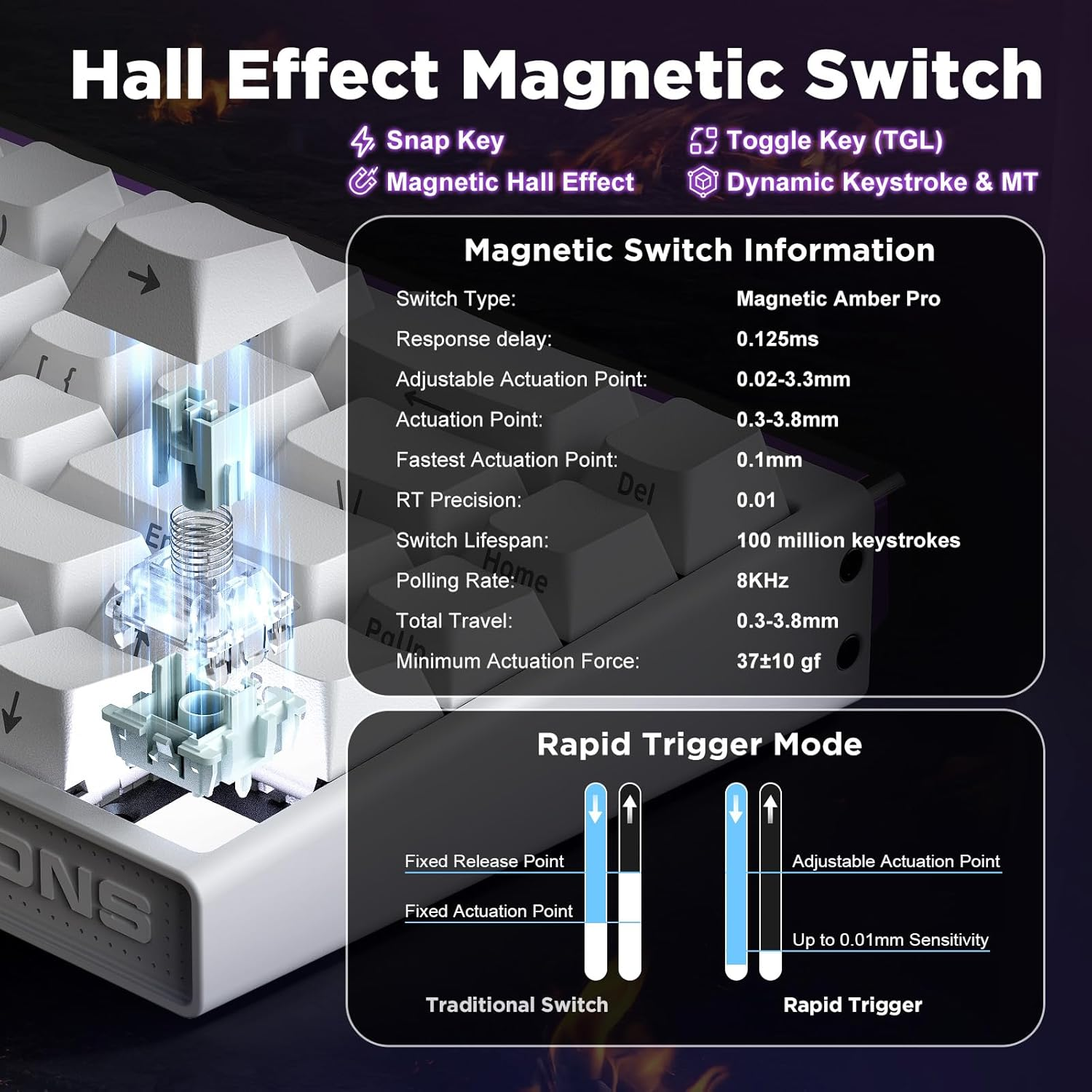 MIKIBY Nano 68 Mechanical Gaming Keyboard, Hall Effect Magnetic Switches, 8K Hz Polling Rate, Rapid Trigger Adjustable Actuation, Side-Printed PBT Keycaps, RGB Backlit Wired Keyboard for Mac/Win image number 3