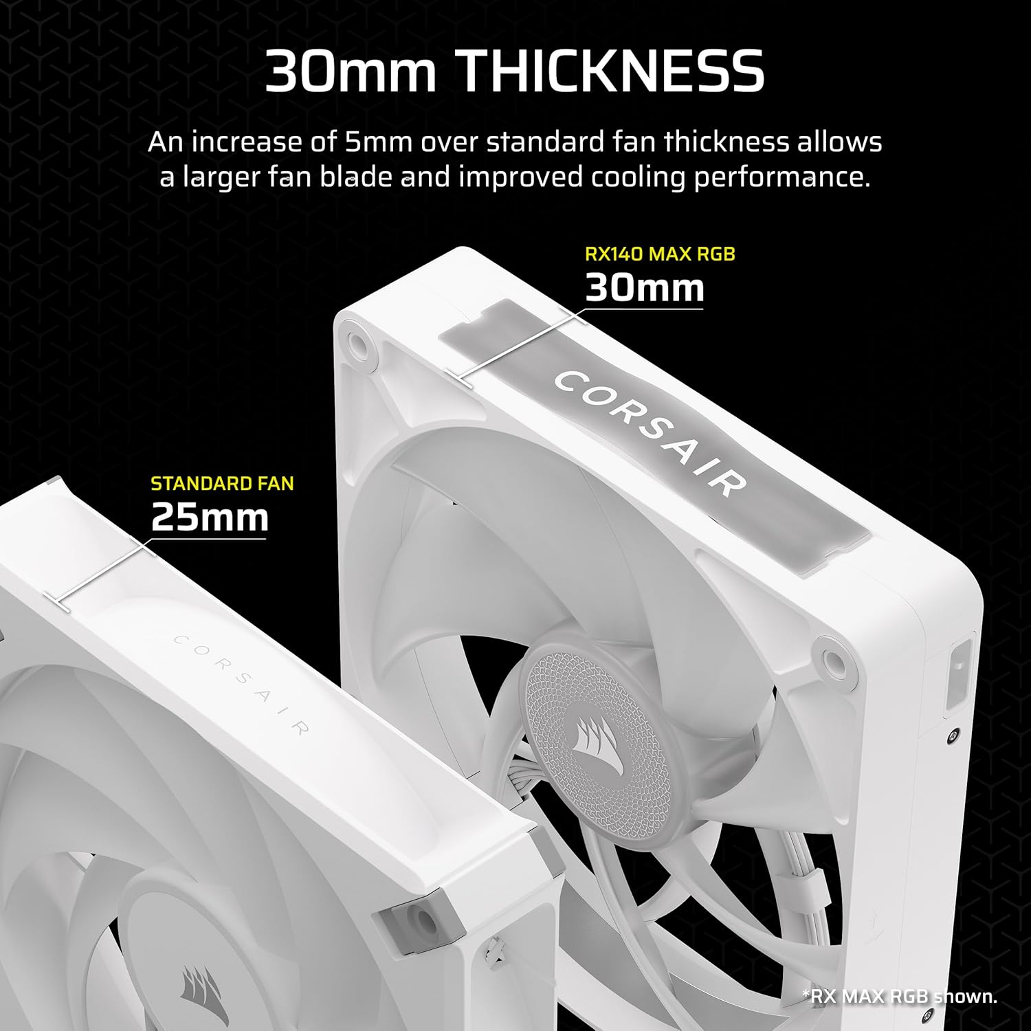 CORSAIR Icue Link RX140 MAX RGB 140Mm PWM Thick Fan &ndash; High-Static Pressure &ndash; Magnetic Dome Bearing &ndash; Single Fan &ndash; White