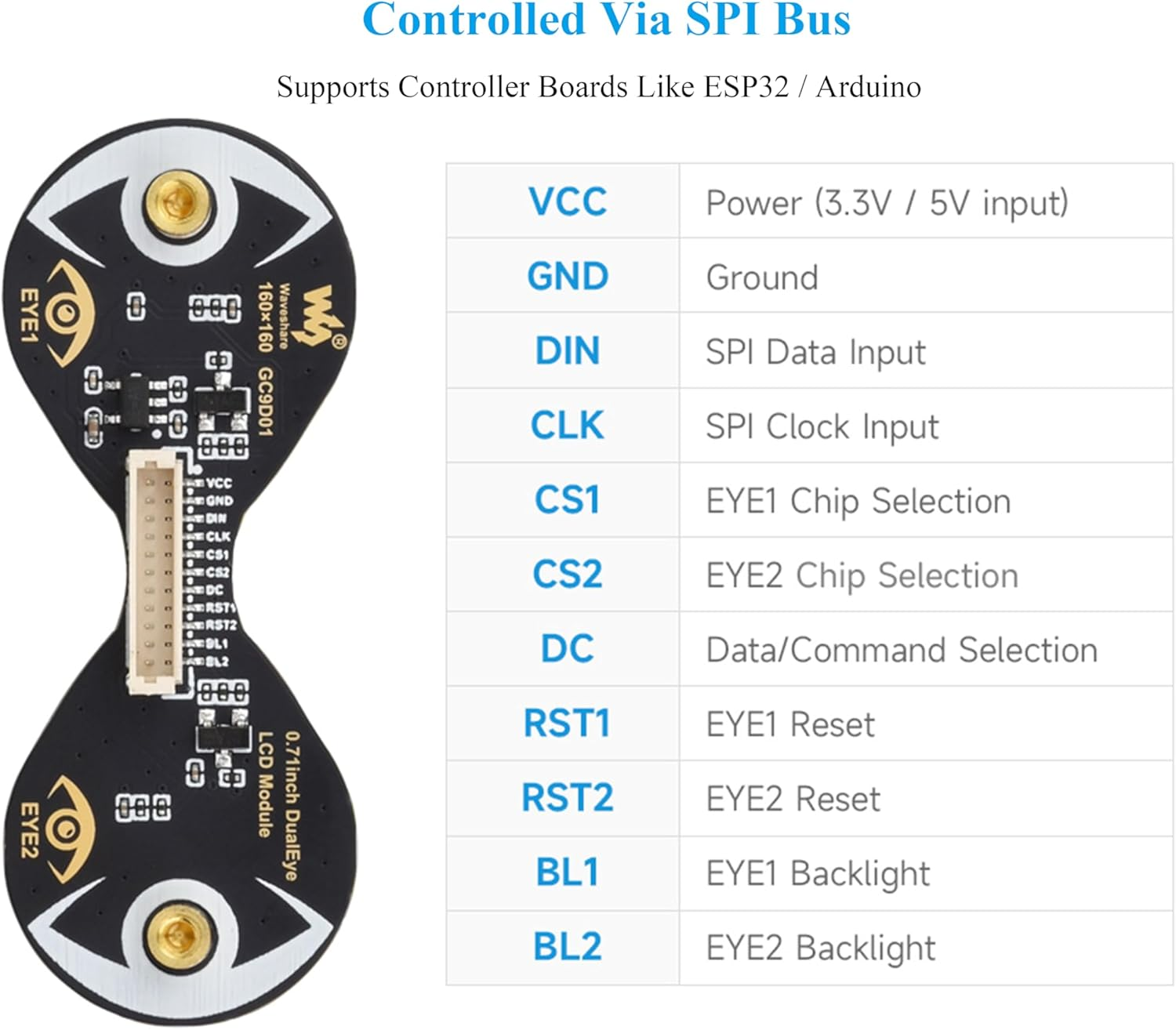 0.71Inch Double Eye round LCD Display Module Compatible with Raspberry Pi Pico/Pico W, ESP32 / Arduino, 160X160 Resolution, IPS Panel, 65K Colors, SPI Interface image number 4