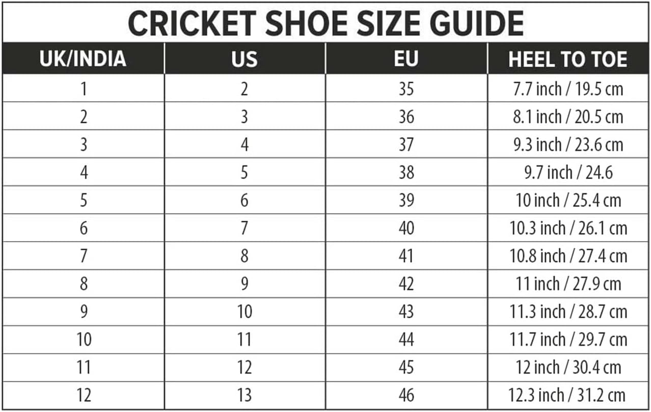 DSC Jaffa 22 Professional Cricket Shoes | White and Navy | Size: EU 44, UK 10, US 11 | Material: PVC | for Boys and Men | Toe and Heel Protection | Supersoft and Flexibility | Rubber Outsole image number 1