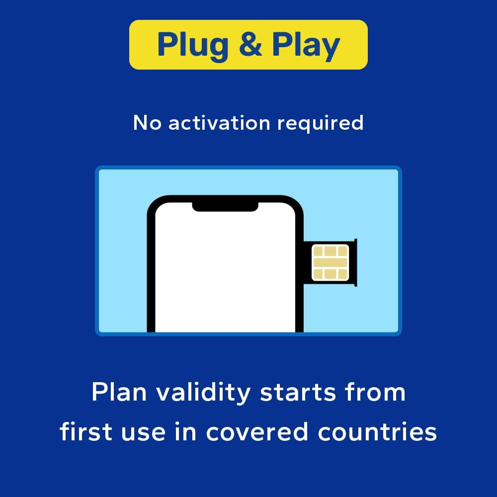 Europe SIM Card for Travel 30 Day 30GB for 36 Countries | Refillable Super Saver Pack | High Coverage Multi-Operator 5G Network | Auto-Activating | Hotspot Allowed image number 2