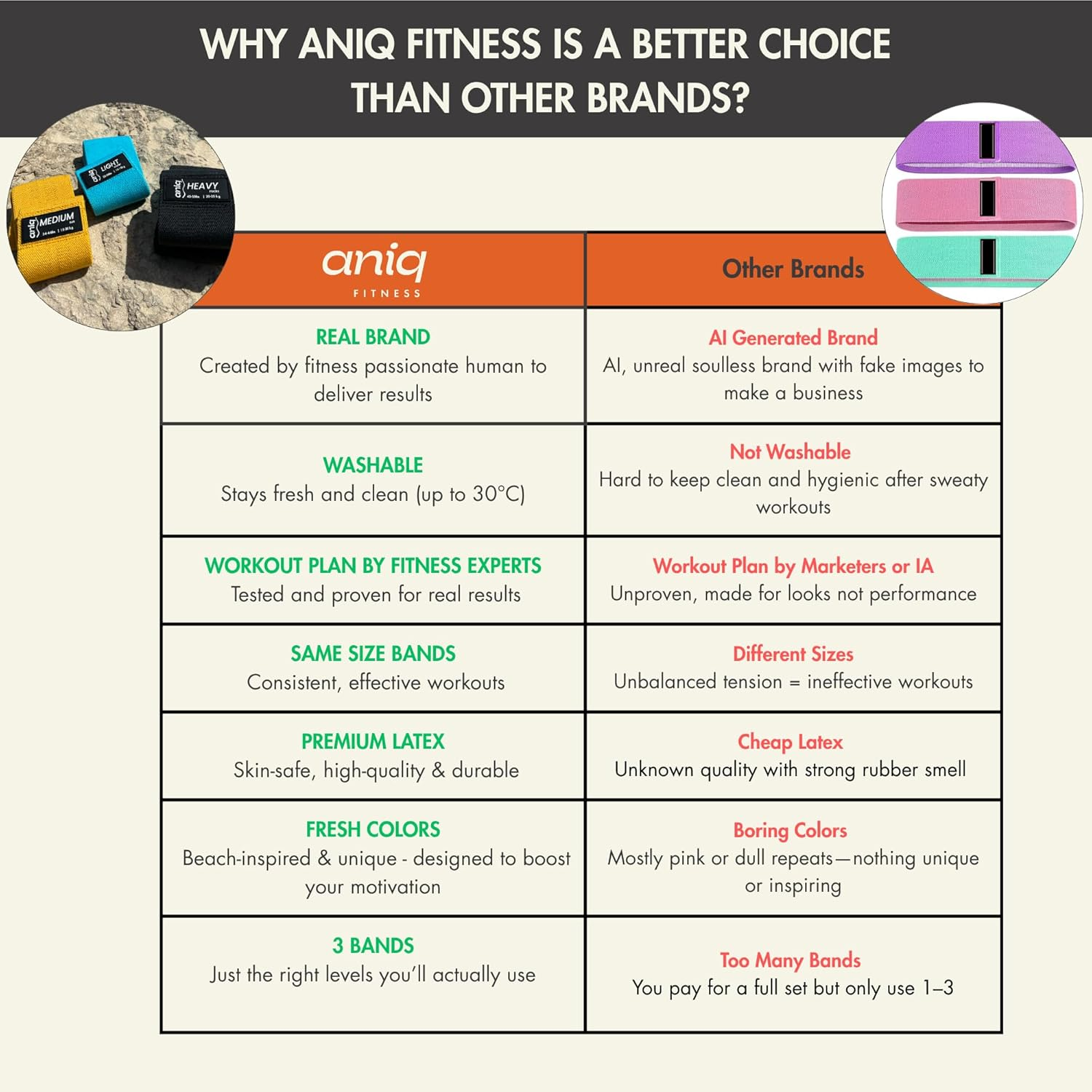 Fabric Resistance Bands Set for Women & Men &ndash; Non-Slip Booty Bands for Legs & Glutes &ndash; Includes Headband & Workout Guide & E-Guide &ndash; Ideal for Yoga, Pilates & Home Workouts by ANIQ&trade;