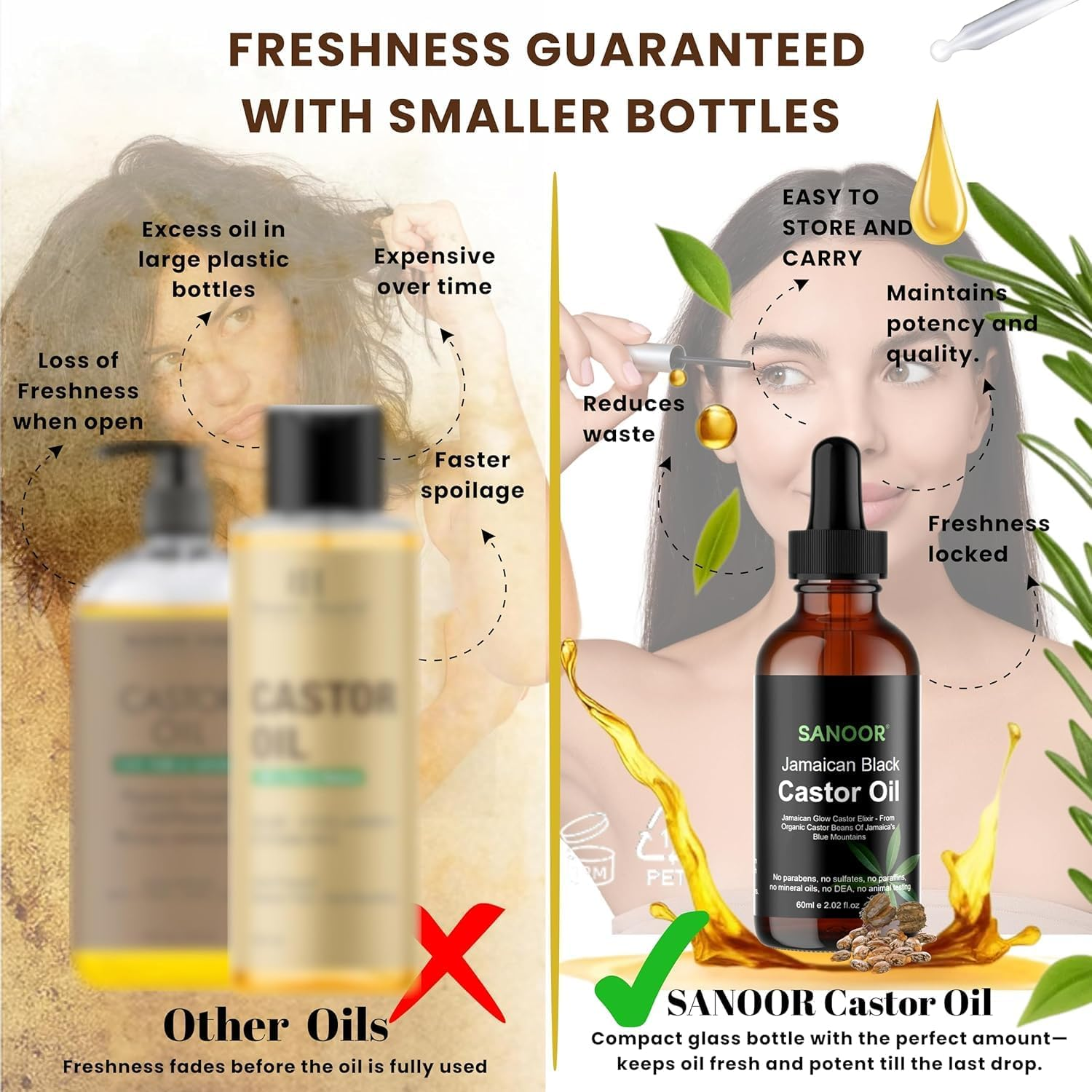Jamaican Castor Oil 100% Pure | Organic Hair Growth & Repair Treatment, Thickening for Hair, Eyelashes & Eyebrows | Cold-Pressed Deep Moisturiser for Hair & Skin | 60Ml image number 5