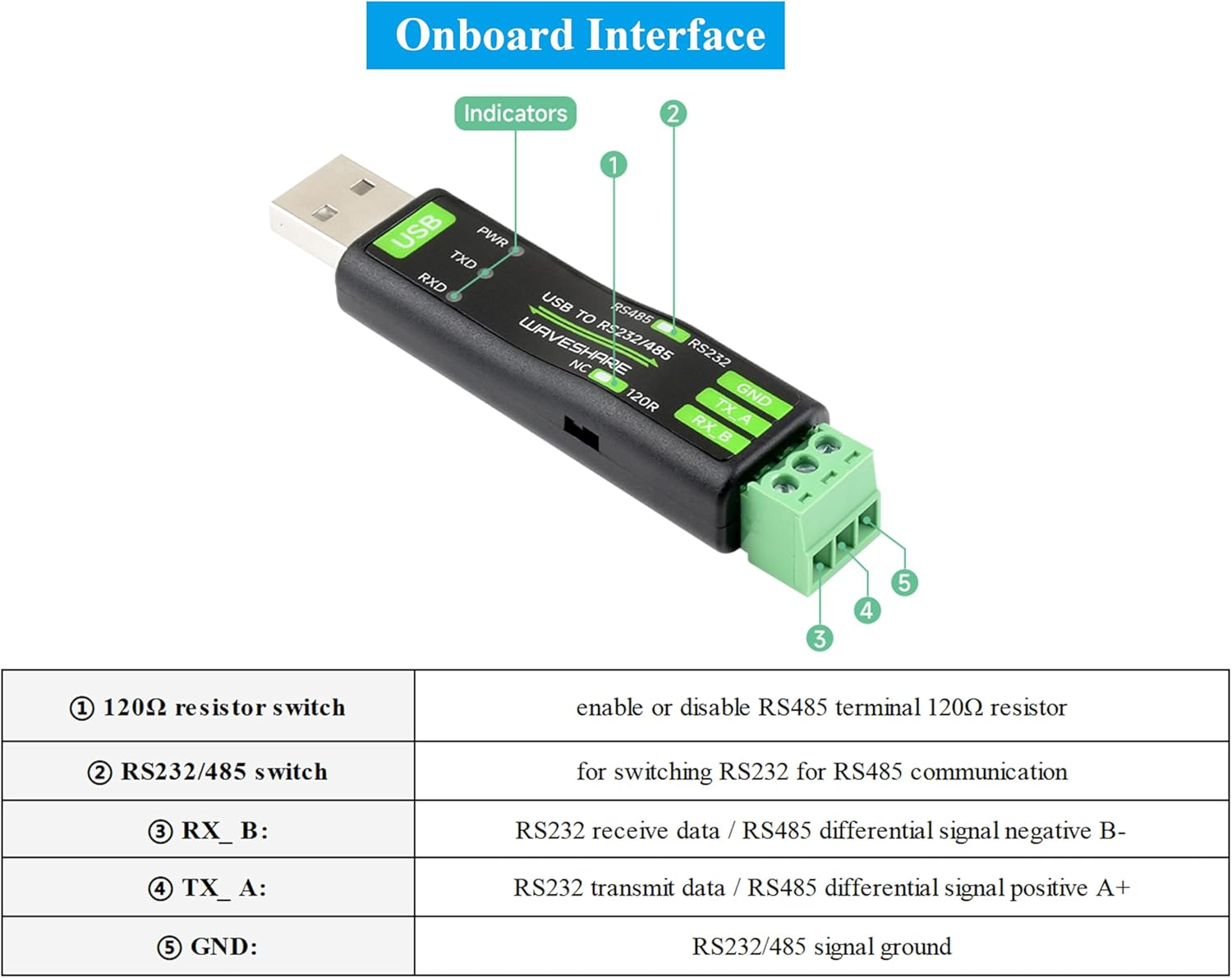 USB to RS485/RS232 Serial Converter Board, Onboard Original FT232RNL Chip Fast Stable Transmission,Multiple Devices Applicable, Compatible with Mac, Linux,Android, Windows 11/10/ 8.1/ 8/ 7, Etc. image number 1