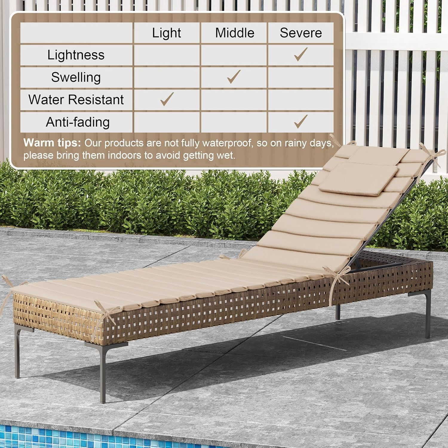 Crestlive Products Chaise Lounge Cushion Outdoor Set of 2, Waterproof Foldable Pool Lounge Chair Cushions with Straps, Lounger Cushions for Outdoor Furniture, Patio, Lawn, 80''Lx26''W (Beige)