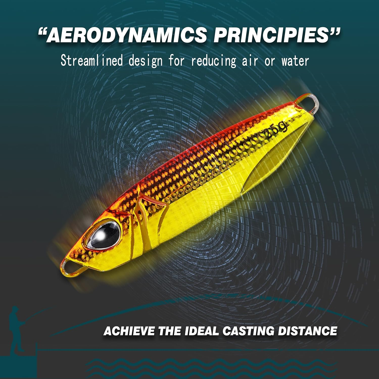 Keencatch 5PCS Fishing Jigs Kit, Great-Action Saltwater Fishing Lures to Catch More Fish, Long Cast Slow Pitch Jig Perfect for Jigging and Surfing image number 5