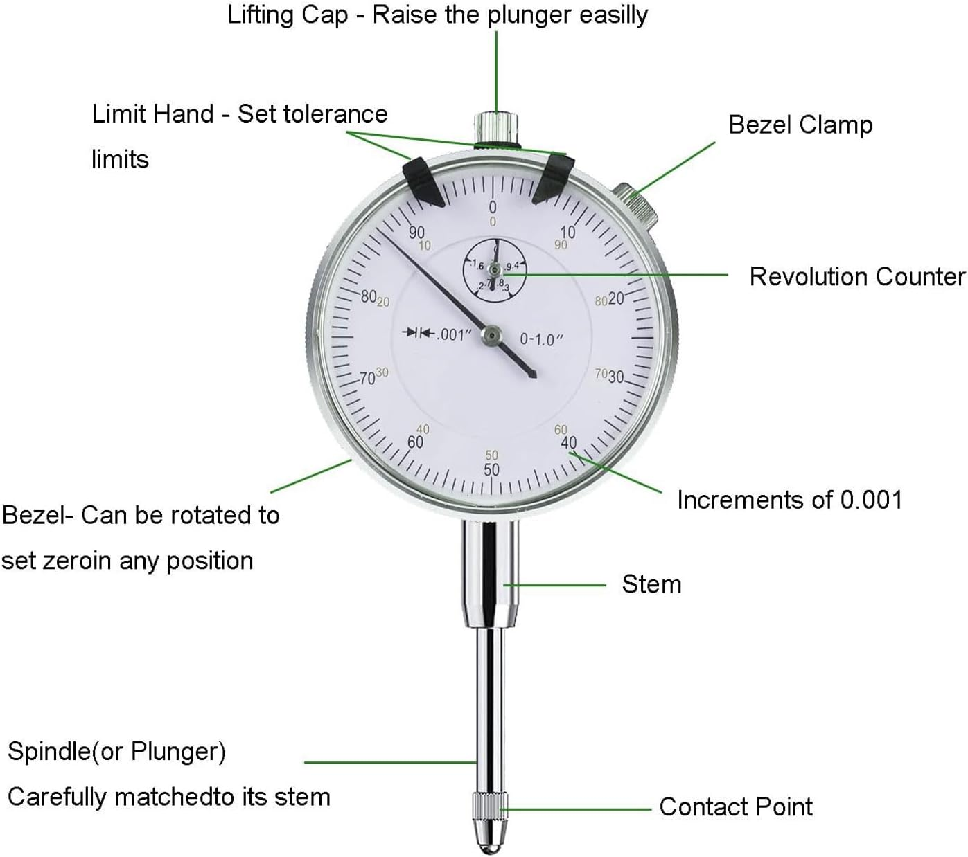 Disc Brake Rotor Gauge, Ball Joint Runout Set Dial Indicator 1 Inch / 0.001 Inch, Flexible Arm Clamp Locking Vise, Flatness Measurement Tool for Automotive, Mechanical, Industrial image number 3