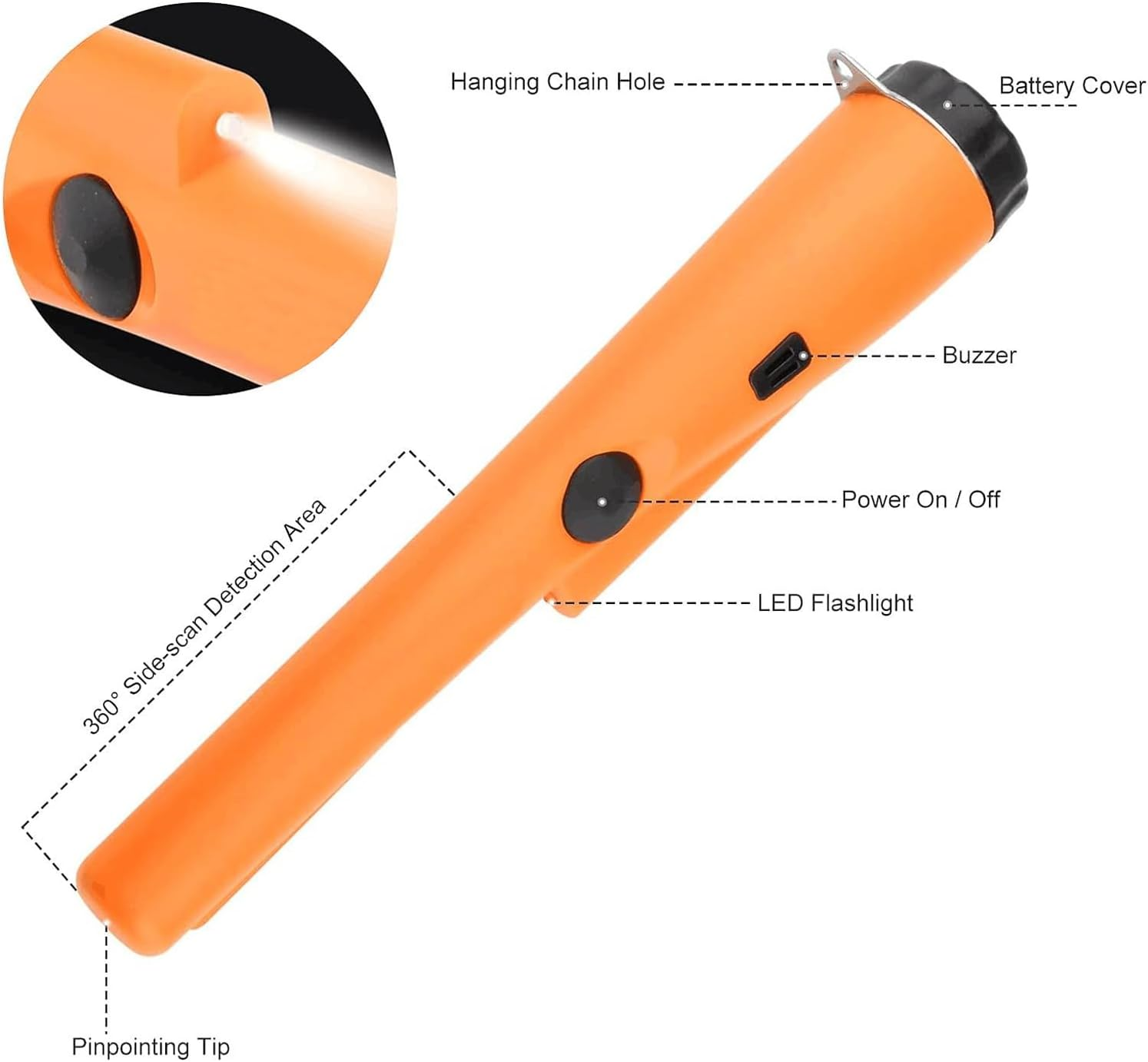 Metal Detector Pinpointer, Professional Waterproof Handheld Pin Pointer Wand, Search Treasure Pinpointing Finder Probe with 9V Battery for Adults, Kids image number 5