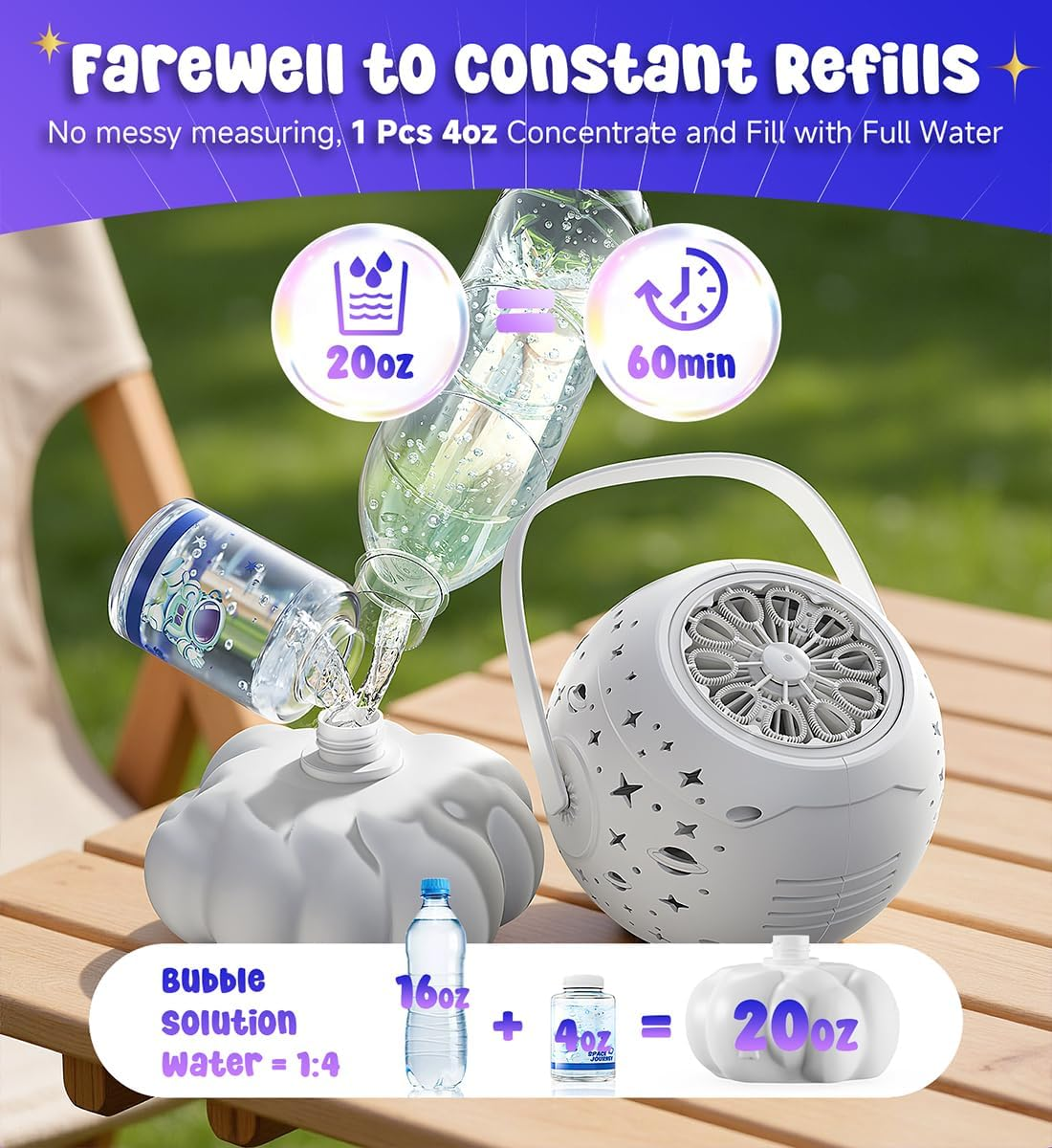 Rechargeable Bubble Machine with Multicolor LED Lights - Blow Larger Bubbles - Automatic 600Ml Bubble Maker for Kids - Outdoor Toys for Toddlers Ages 4-8 Boys Girls Party Birthday Gifts