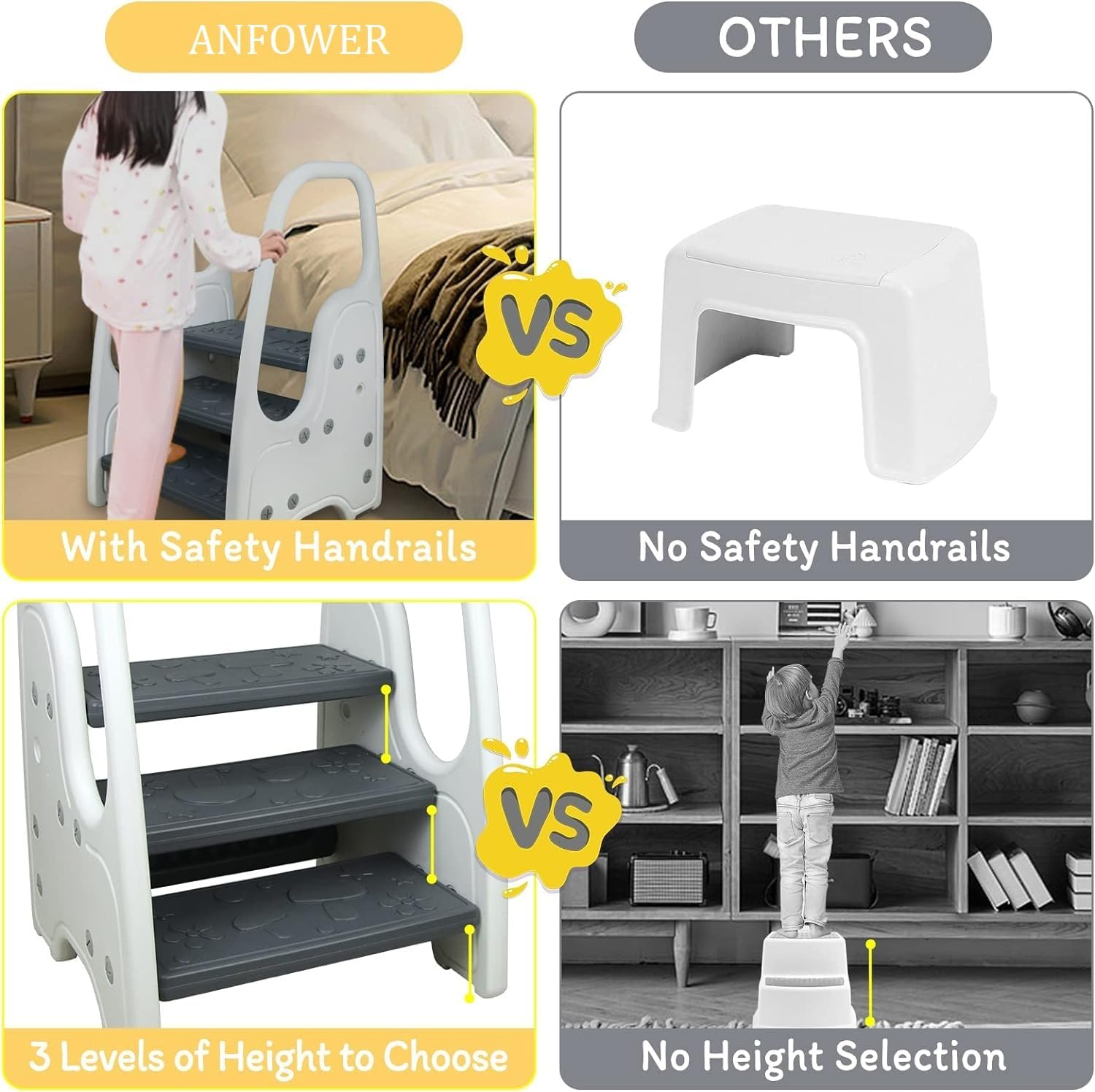 Toddler 3 Step Stool Kids Standing Tower for Toddlers Plastic Learning Helper Stool for Kitchen Counter Bathroom Sink Toilet Potty Training with Handles and Non-Slip Pads image number 1