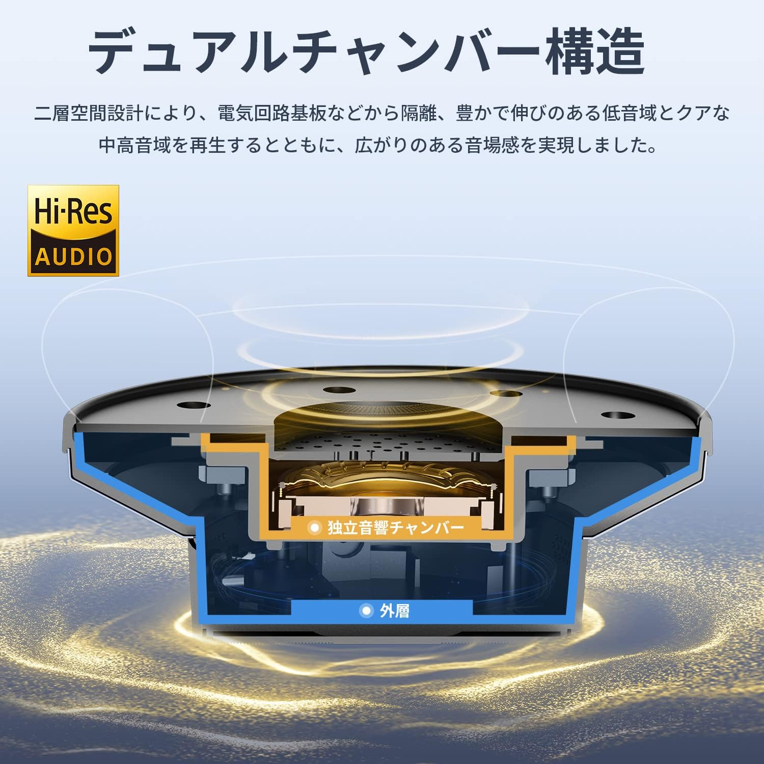 Oneodio A10 Wireless Headphones, Active Noise Cancelling, Bluetooth Headphones, over Ear, with Microphone, up to 62 Hours of Playback, Sound Capture Function, Deep Bass, High Resolution Sound Source, image number 3