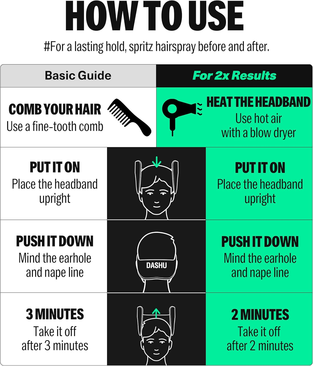 DASHU Perfect Downtech Original 3-Minute No Heat at Home Hair Press down Perm Solution for Hair | Durable Side & Back Hair Pressing down Perm Korean Hair Styling Tools for Mens Grooming (Pack of 1) image number 3